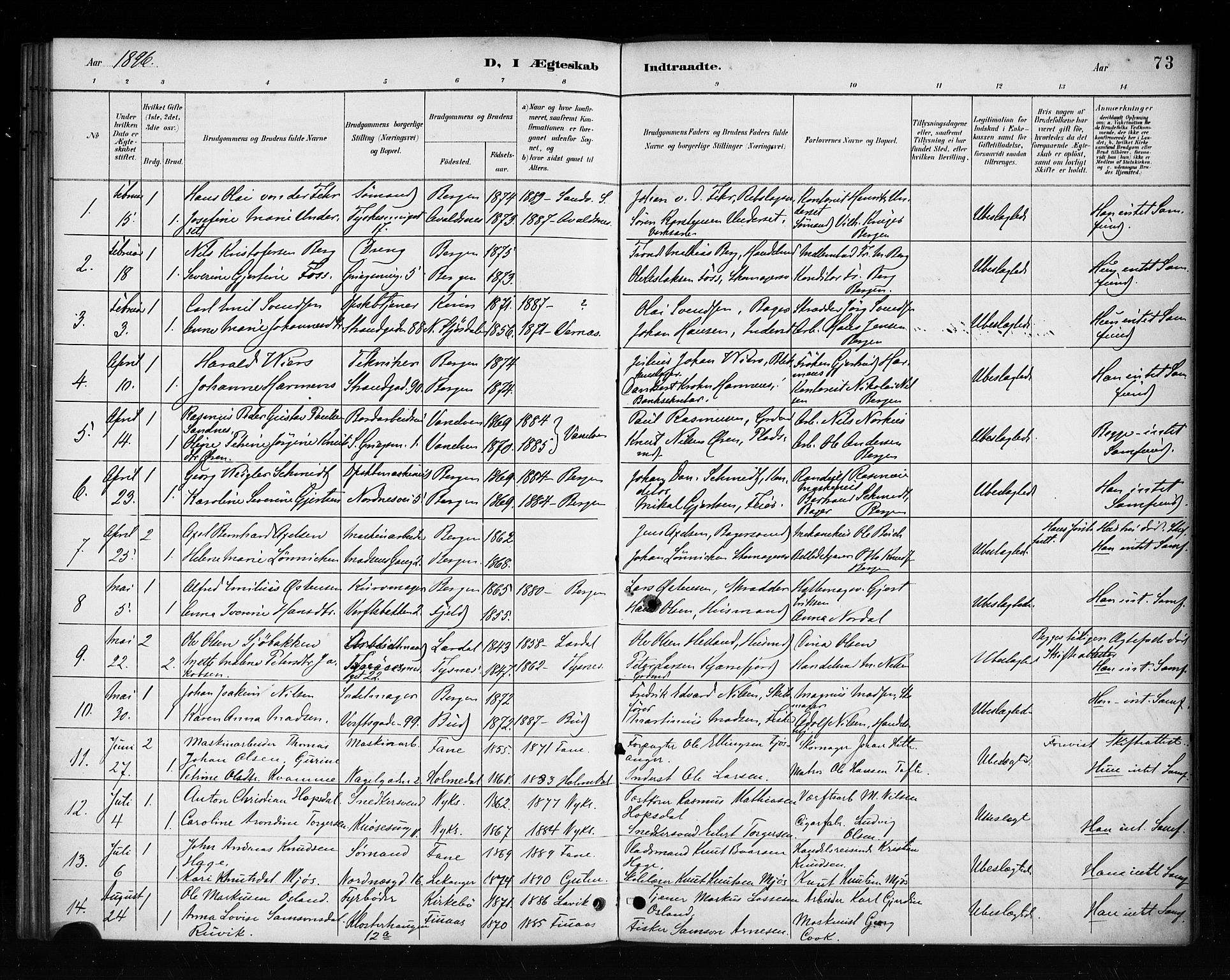 Nykirken Sokneprestembete, AV/SAB-A-77101/H/Haa/L0053: Parish register (official) no. H 2, 1887-1897, p. 73