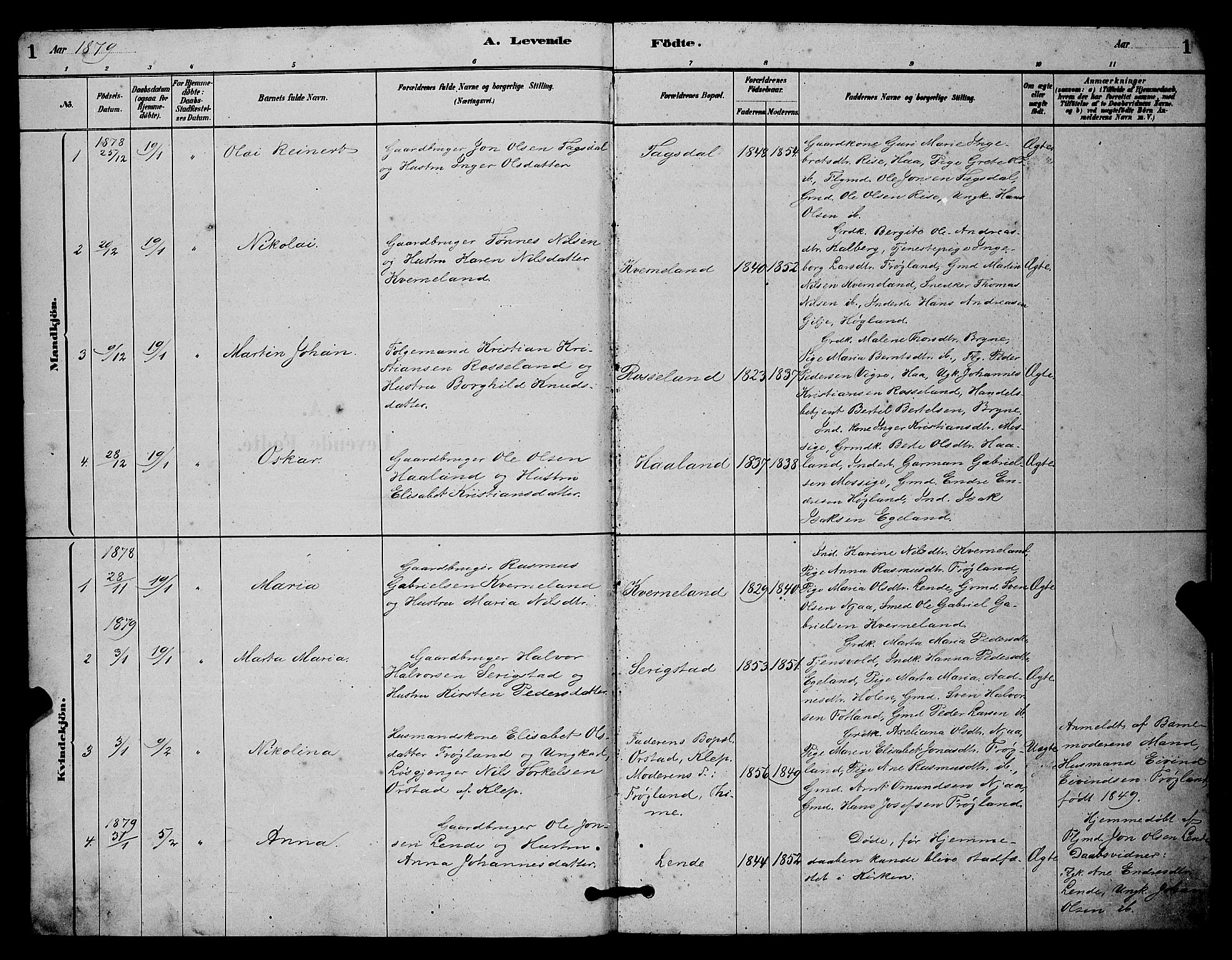 Lye sokneprestkontor, AV/SAST-A-101794/001/30BB/L0006: Parish register (copy) no. B 6, 1879-1888, p. 1