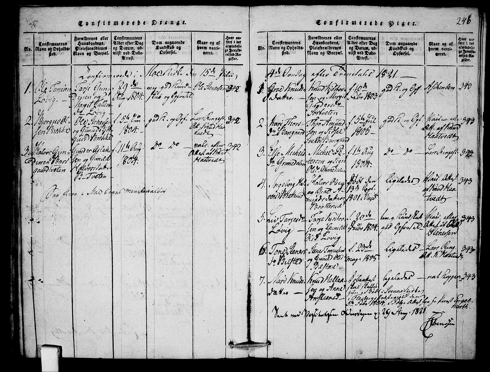 Mo kirkebøker, SAKO/A-286/F/Fb/L0001: Parish register (official) no. II 1, 1814-1844, p. 246