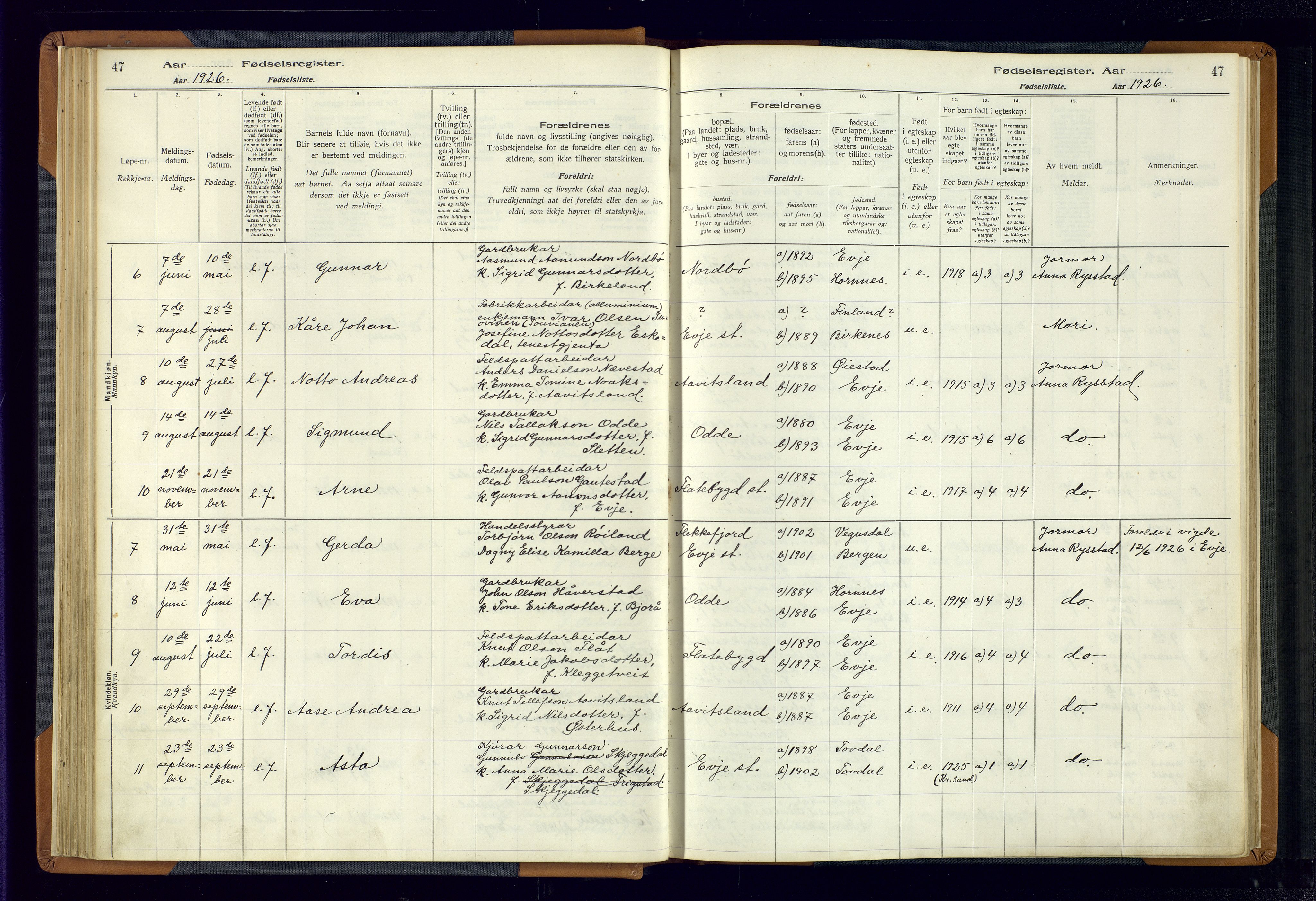 Evje sokneprestkontor, AV/SAK-1111-0008/J/Jc/L0004: Birth register no. 4, 1916-1968, p. 47