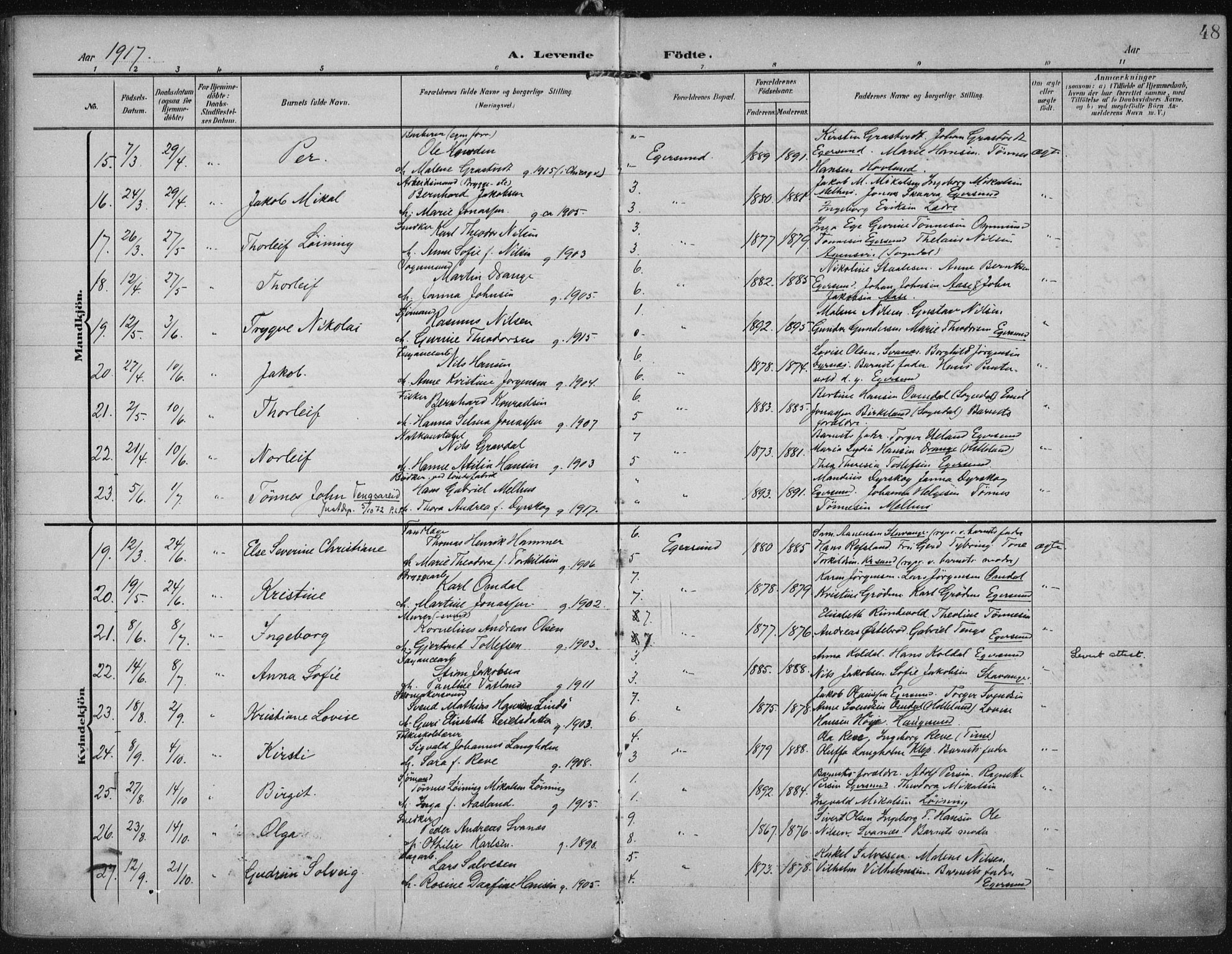 Eigersund sokneprestkontor, AV/SAST-A-101807/S08/L0022: Parish register (official) no. A 21, 1905-1928, p. 48