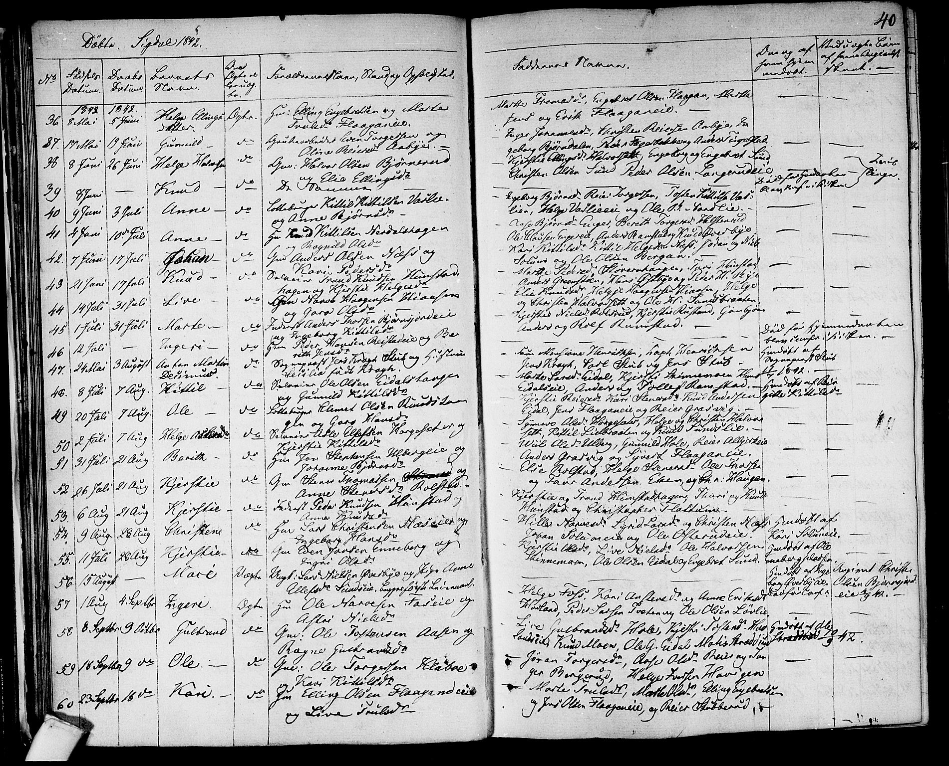 Sigdal kirkebøker, SAKO/A-245/F/Fa/L0006: Parish register (official) no. I 6 /1, 1829-1843, p. 40