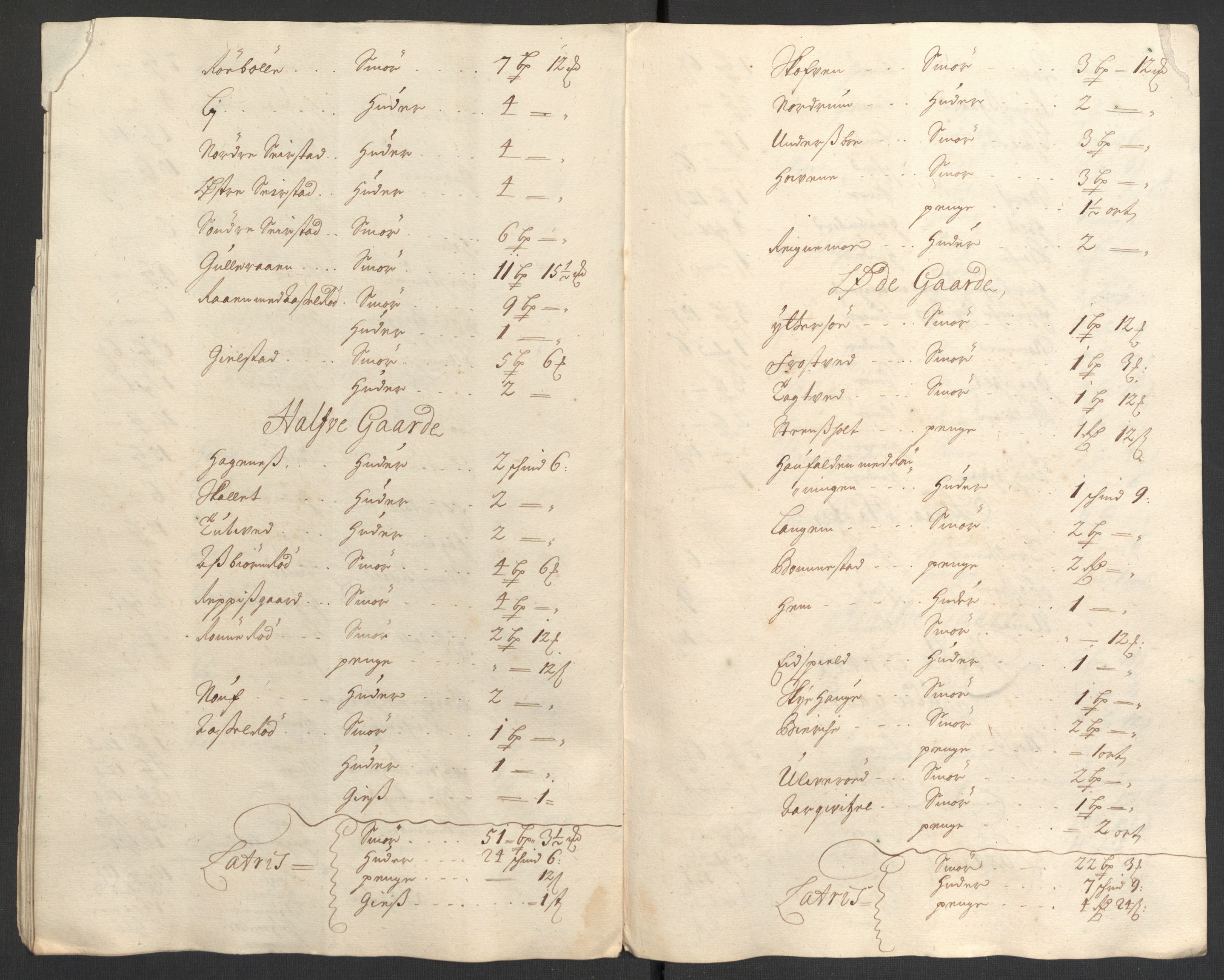 Rentekammeret inntil 1814, Reviderte regnskaper, Fogderegnskap, RA/EA-4092/R33/L1978: Fogderegnskap Larvik grevskap, 1704-1705, p. 130