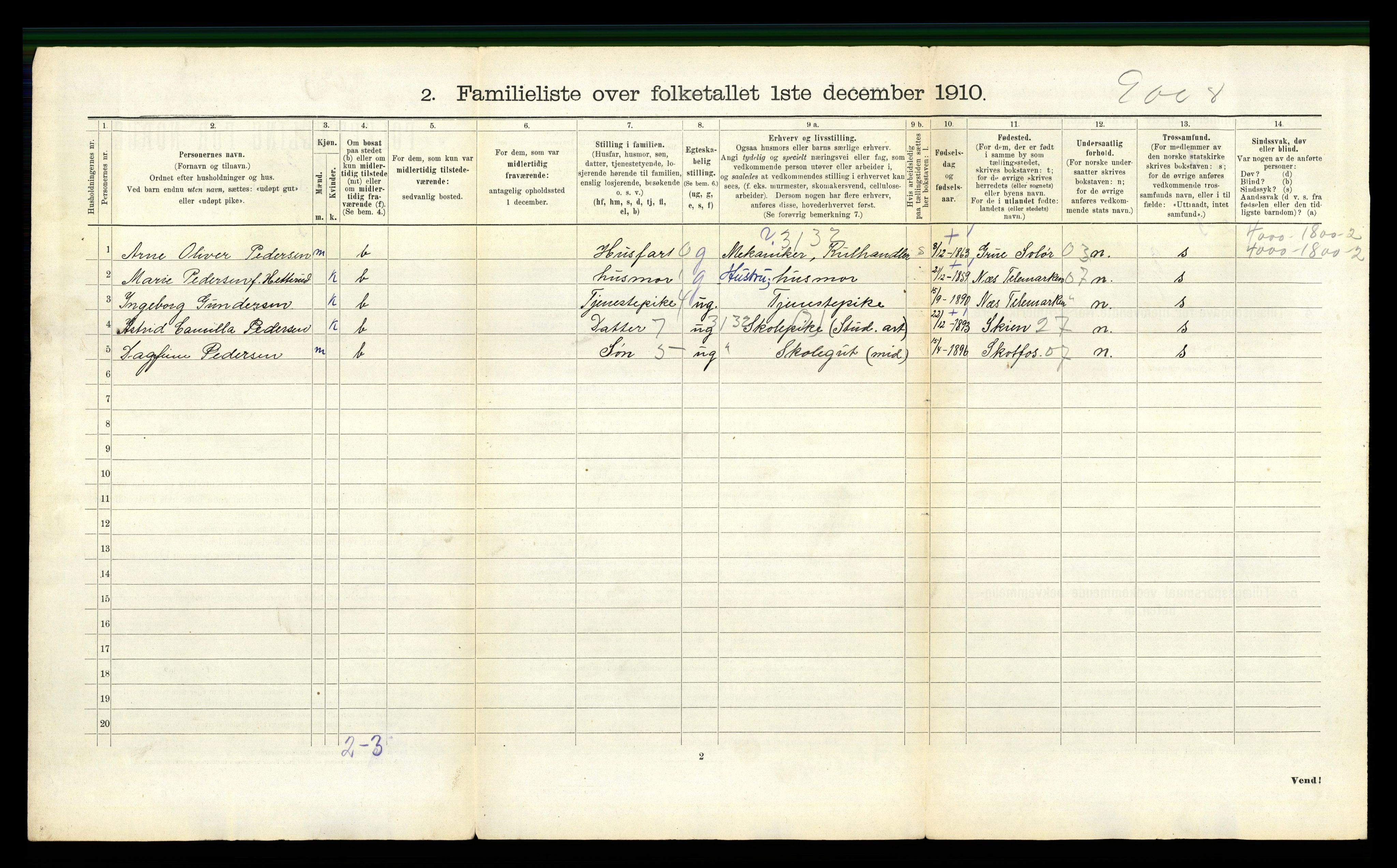 RA, 1910 census for Brevik, 1910, p. 1209