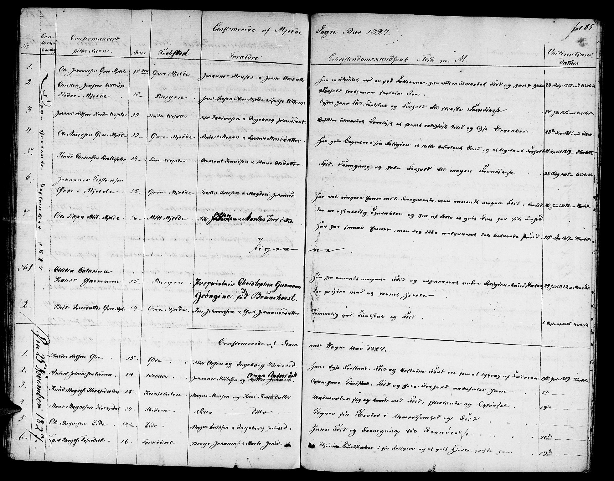 Haus sokneprestembete, AV/SAB-A-75601: Curate's parish register no. A 1, 1821-1841, p. 85