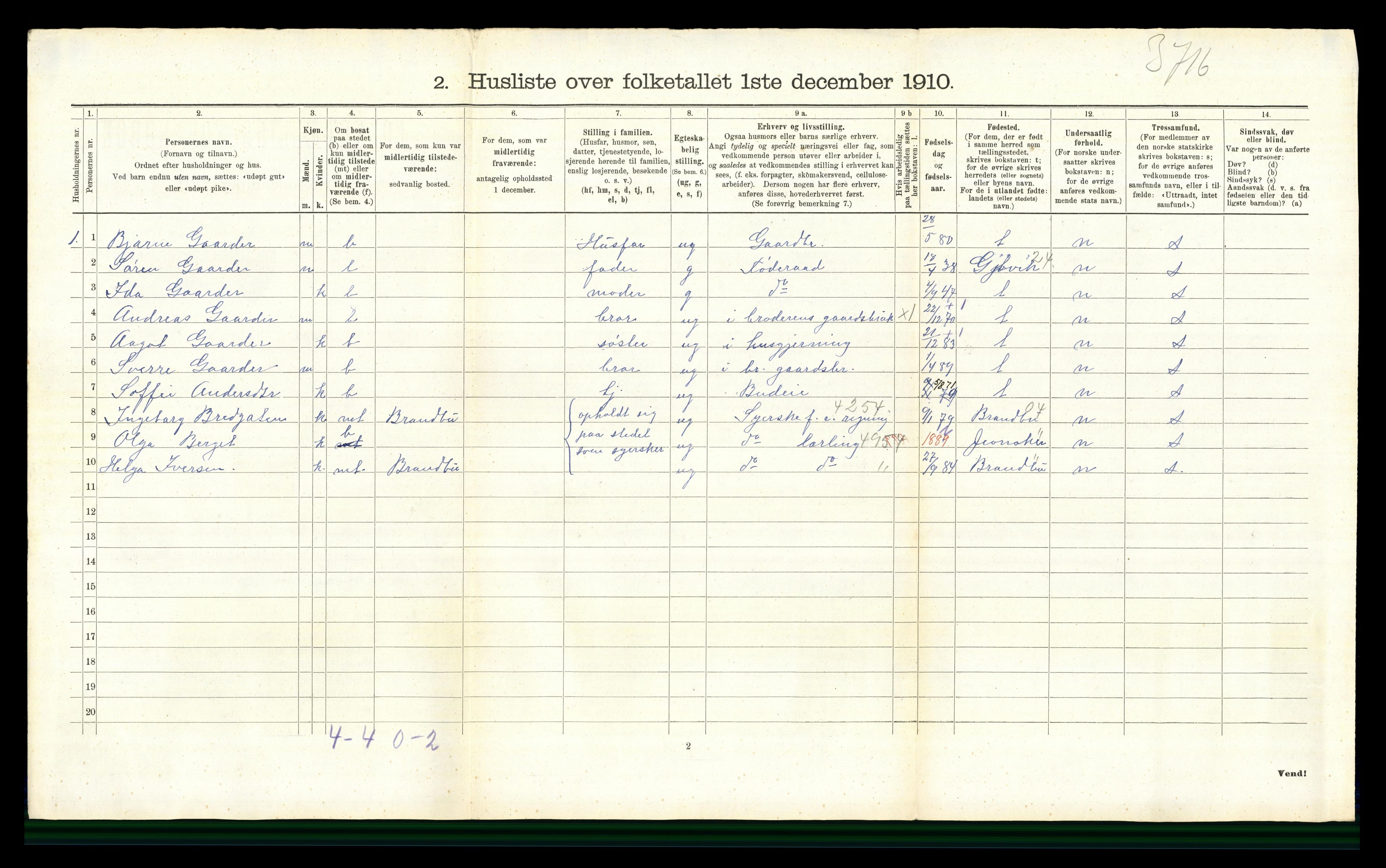 RA, 1910 census for Gran, 1910, p. 1076