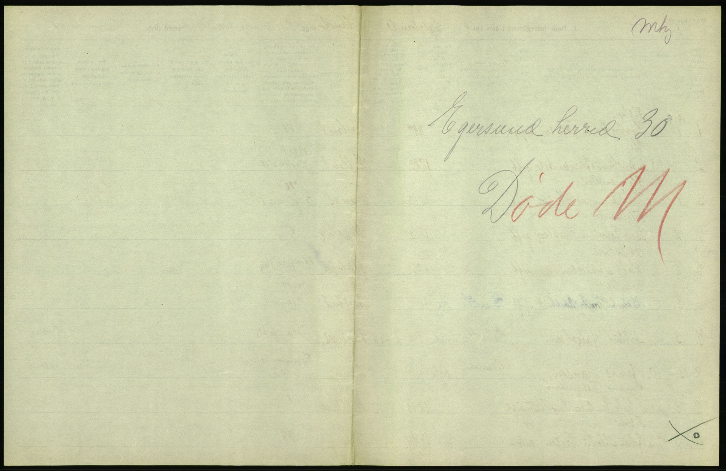 Statistisk sentralbyrå, Sosiodemografiske emner, Befolkning, AV/RA-S-2228/D/Df/Dfb/Dfbi/L0030: Rogaland fylke: Døde. Bygder og byer., 1919, p. 13