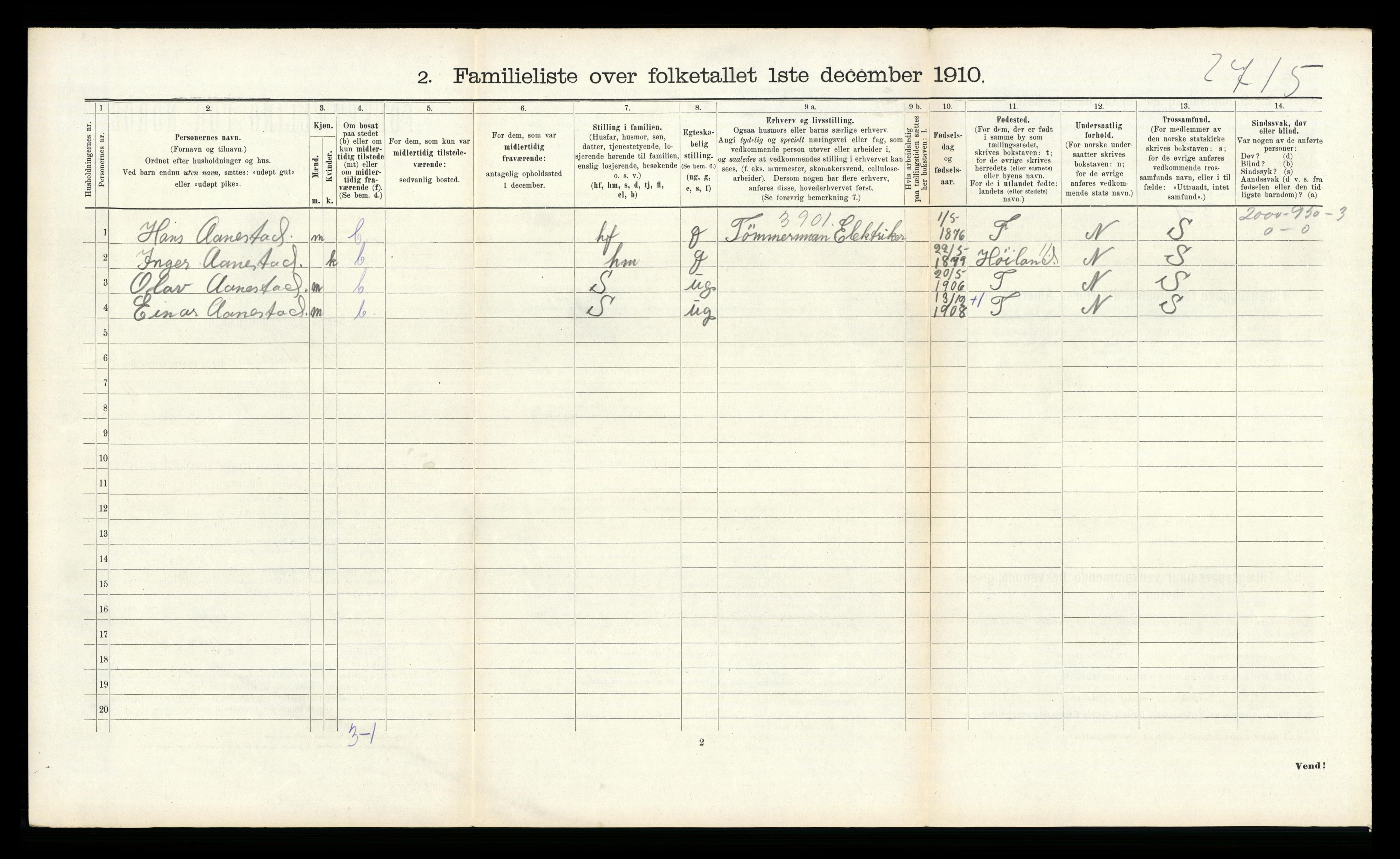 RA, 1910 census for Sandnes, 1910, p. 823