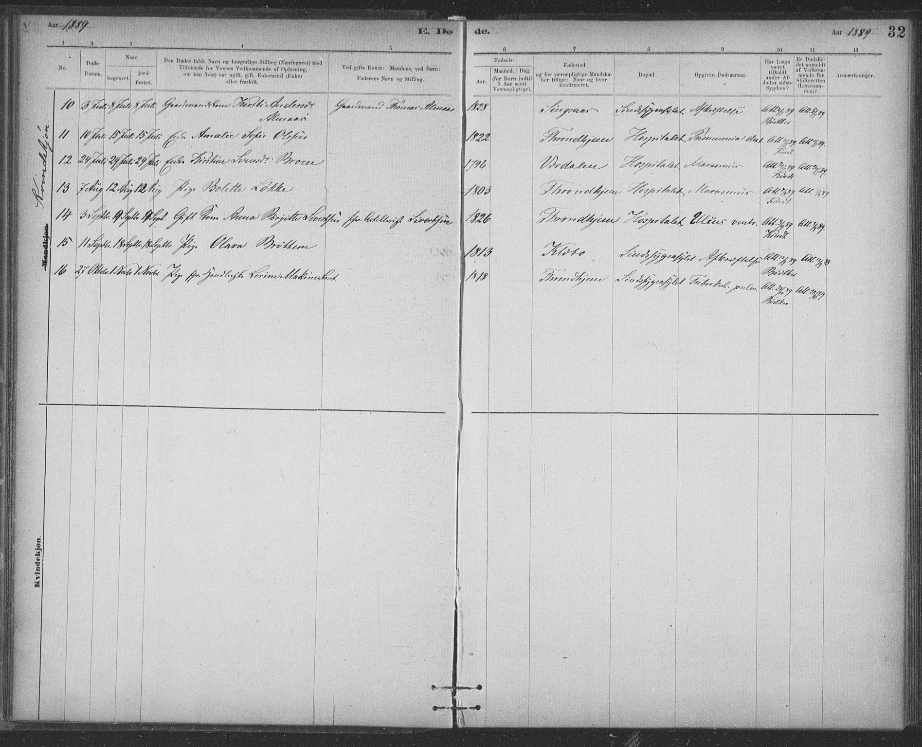 Ministerialprotokoller, klokkerbøker og fødselsregistre - Sør-Trøndelag, AV/SAT-A-1456/623/L0470: Parish register (official) no. 623A04, 1884-1938, p. 32