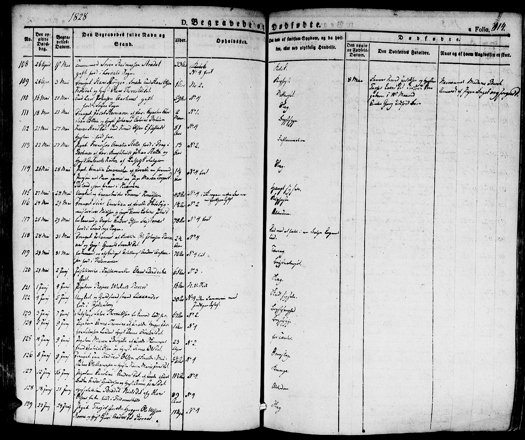Kristiansand domprosti, SAK/1112-0006/F/Fa/L0011: Parish register (official) no. A 11, 1827-1841, p. 414