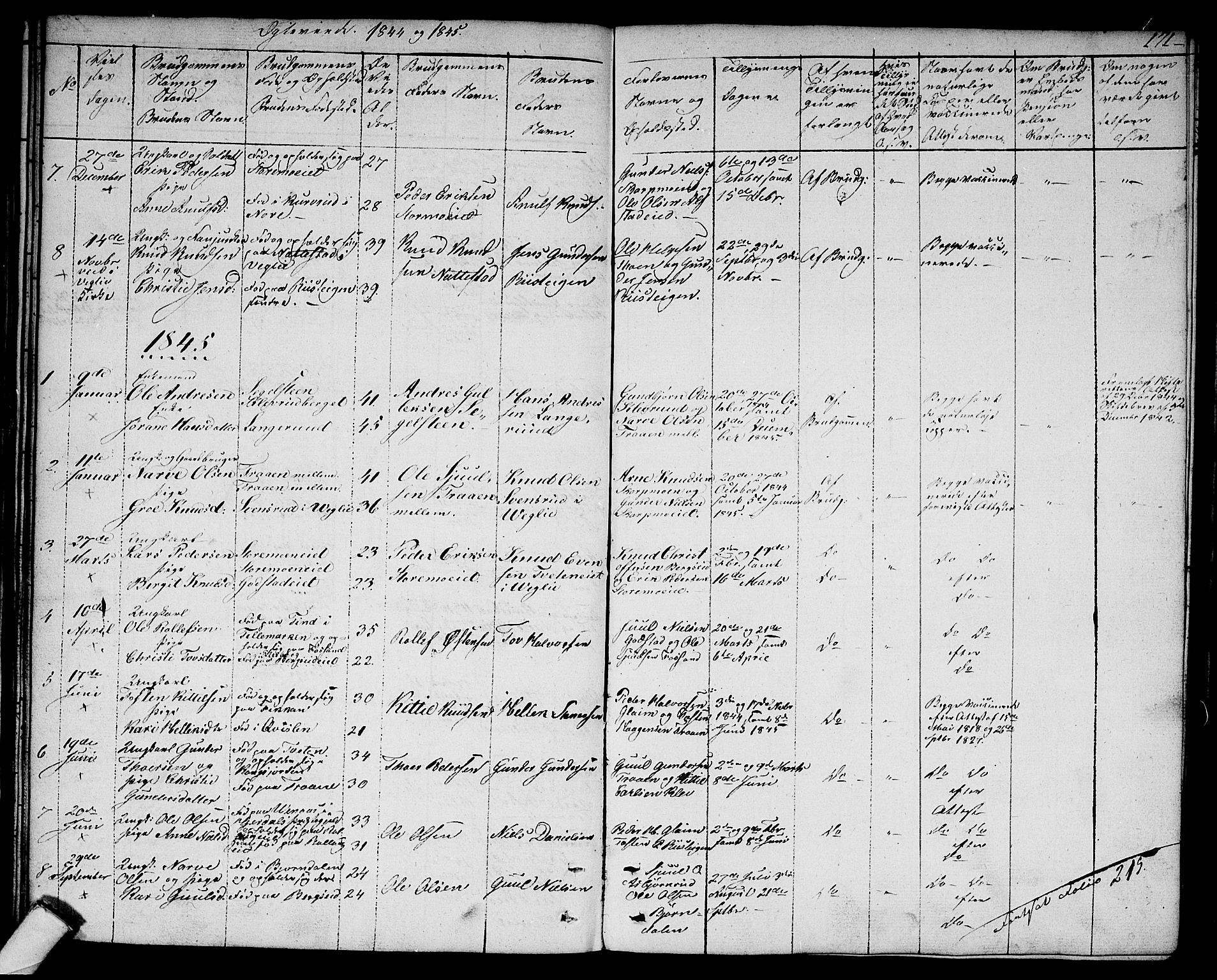 Rollag kirkebøker, AV/SAKO-A-240/G/Ga/L0002: Parish register (copy) no. I 2, 1831-1856, p. 171