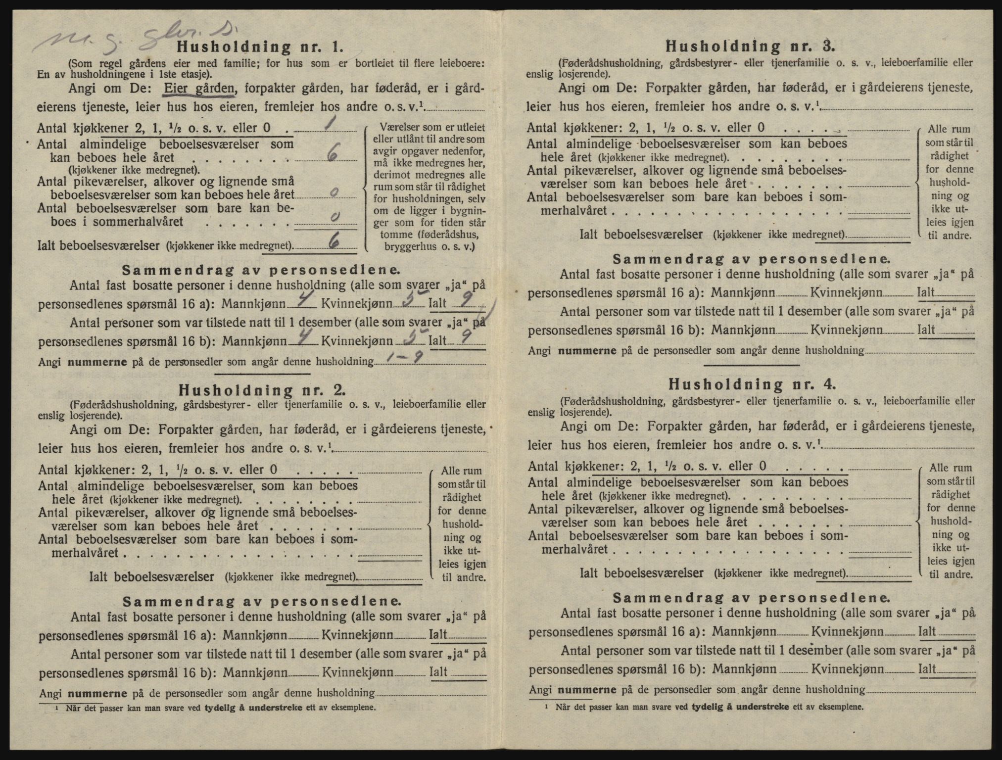 SAO, 1920 census for Glemmen, 1920, p. 2804