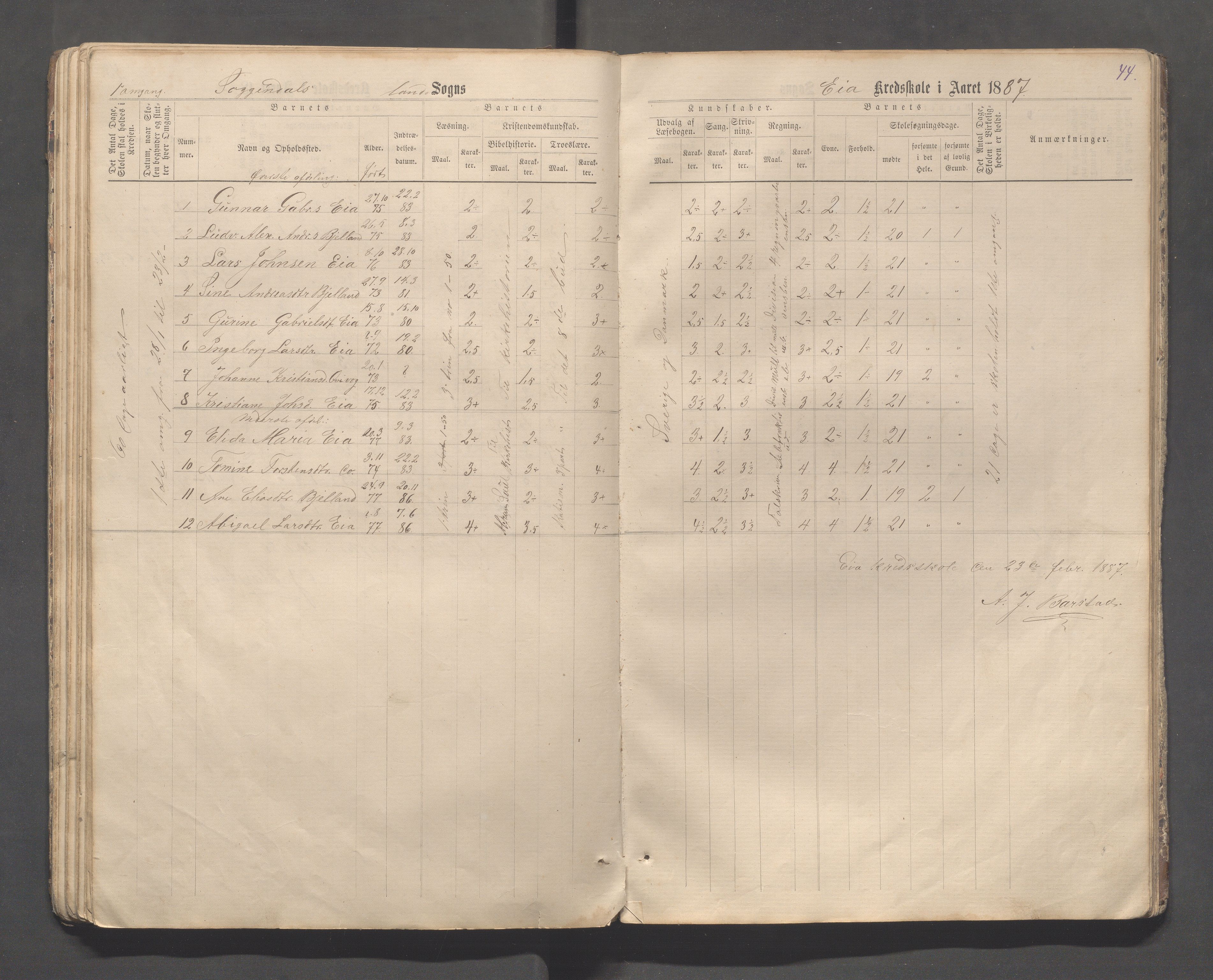 Sokndal kommune- Skolestyret/Skolekontoret, IKAR/K-101142/H/L0013: Skoleprotokoll - Netland, Eia, Vinje, Refsland, 1876-1893, p. 44