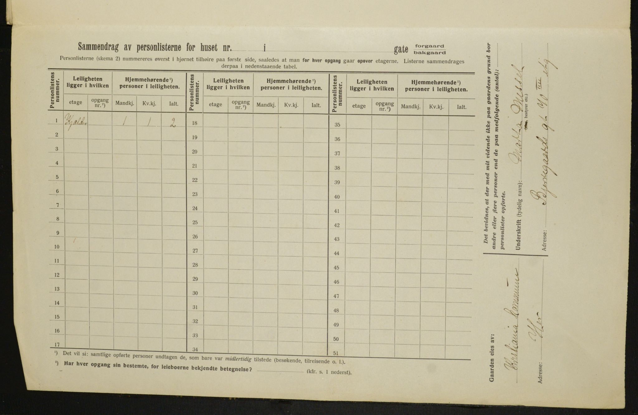 OBA, Municipal Census 1913 for Kristiania, 1913, p. 86651