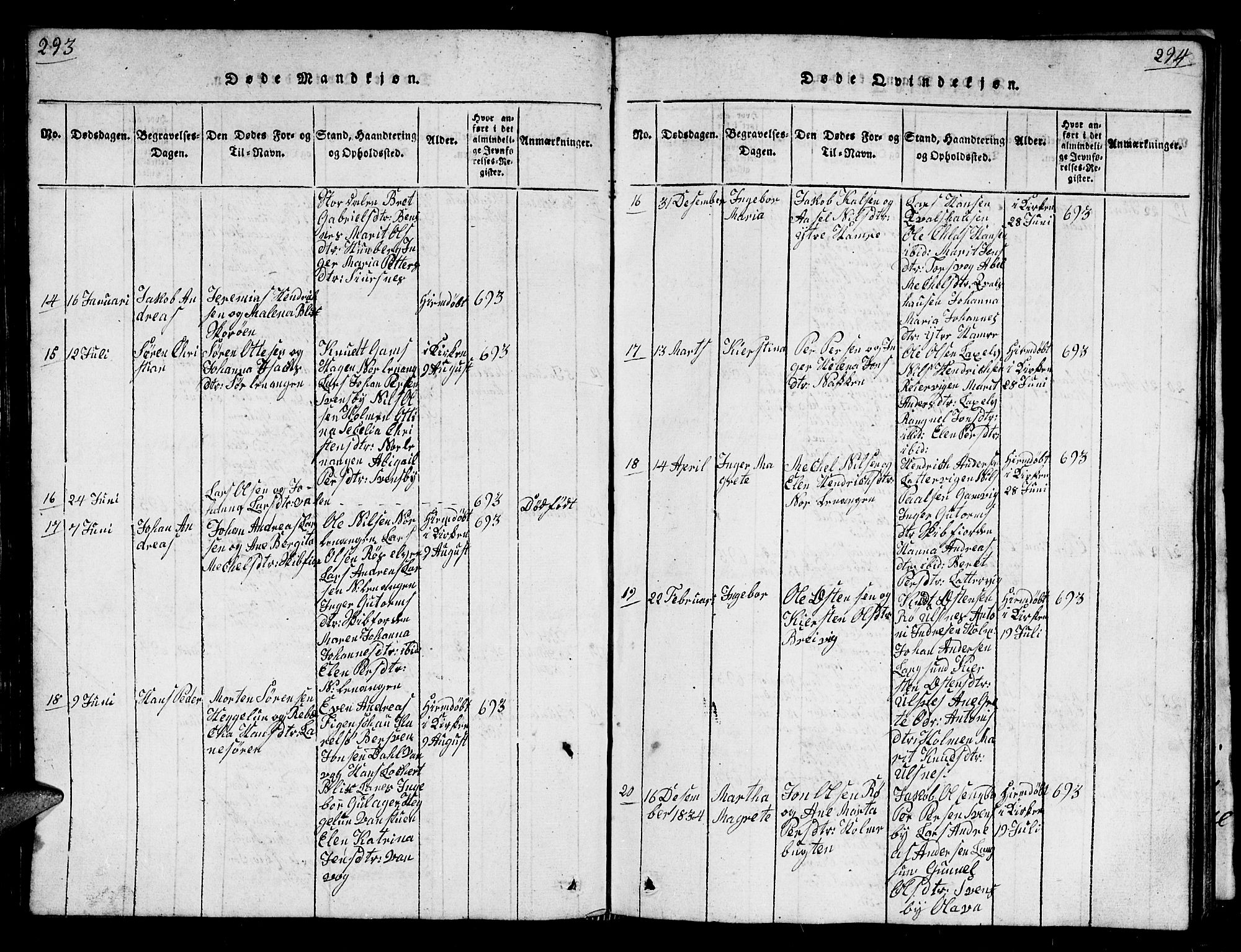 Karlsøy sokneprestembete, AV/SATØ-S-1299/H/Ha/Hab/L0001klokker: Parish register (copy) no. 1, 1821-1840, p. 293-294