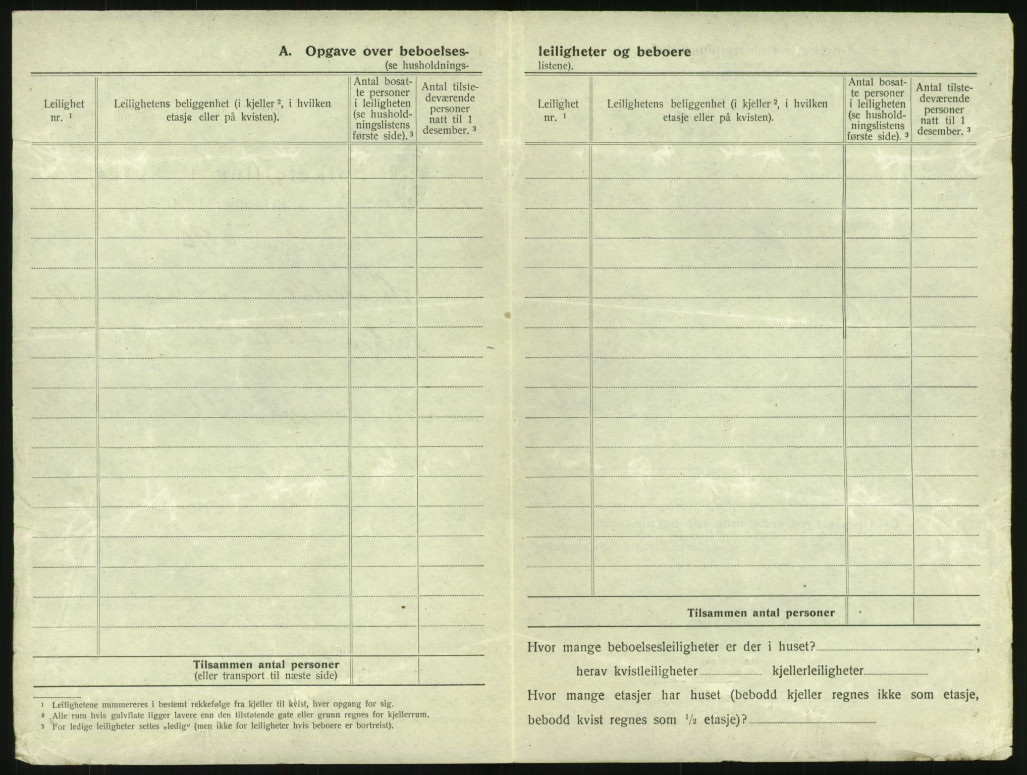 SAK, 1920 census for Arendal, 1920, p. 2171