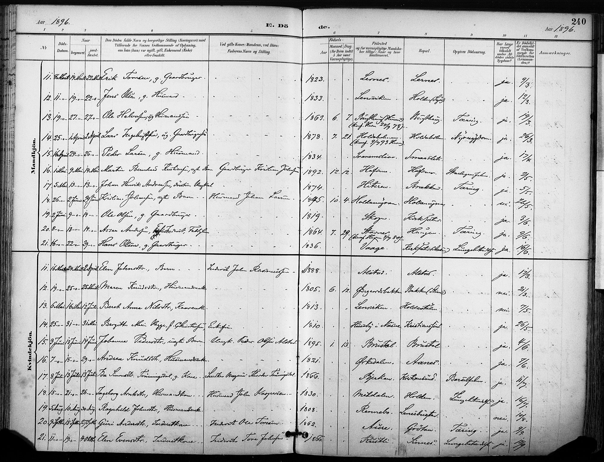 Ministerialprotokoller, klokkerbøker og fødselsregistre - Sør-Trøndelag, SAT/A-1456/630/L0497: Parish register (official) no. 630A10, 1896-1910, p. 240