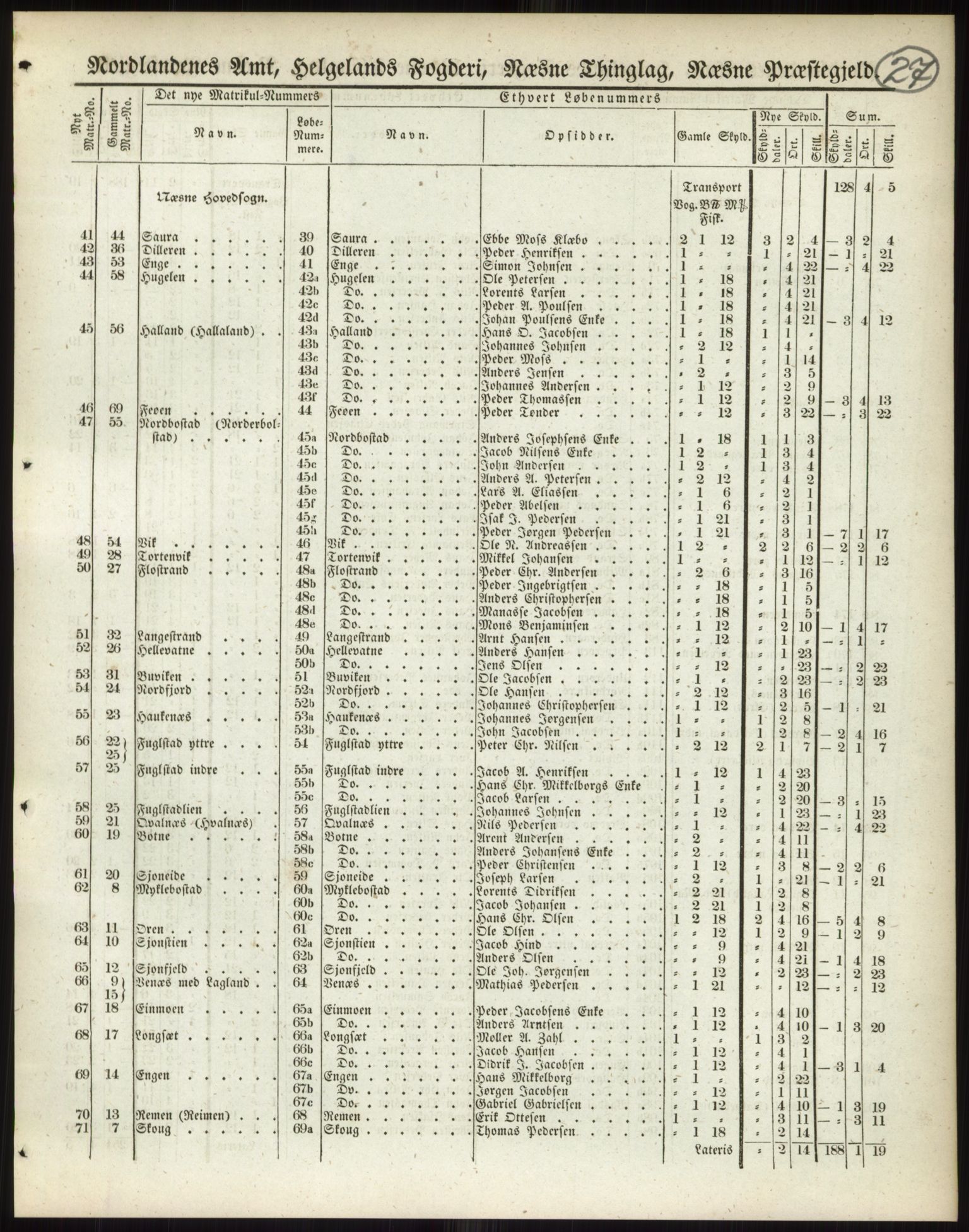 Andre publikasjoner, PUBL/PUBL-999/0002/0017: Bind 17 - Nordlands amt, 1838, p. 47