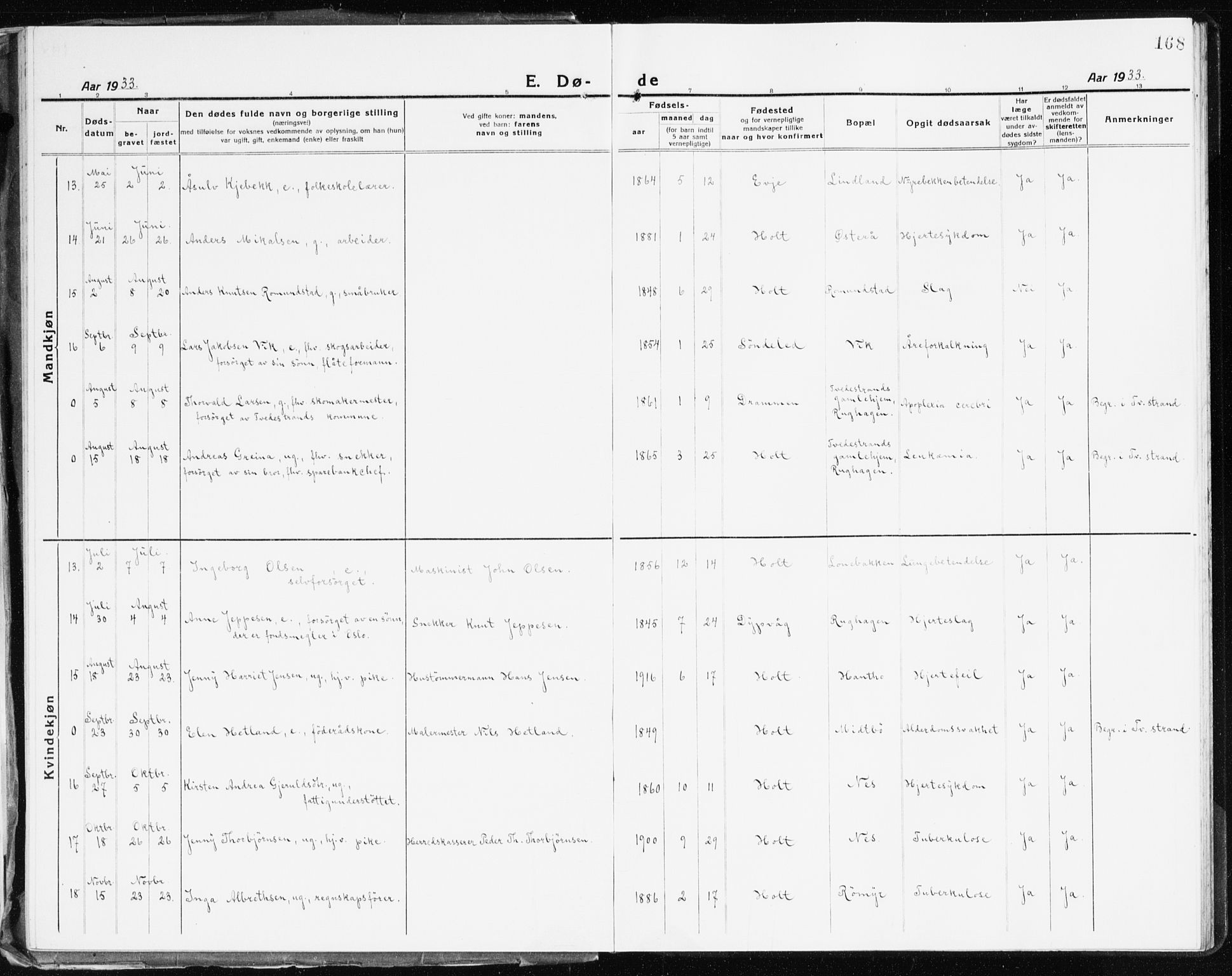 Holt sokneprestkontor, AV/SAK-1111-0021/F/Fb/L0012: Parish register (copy) no. B 12, 1919-1944, p. 168