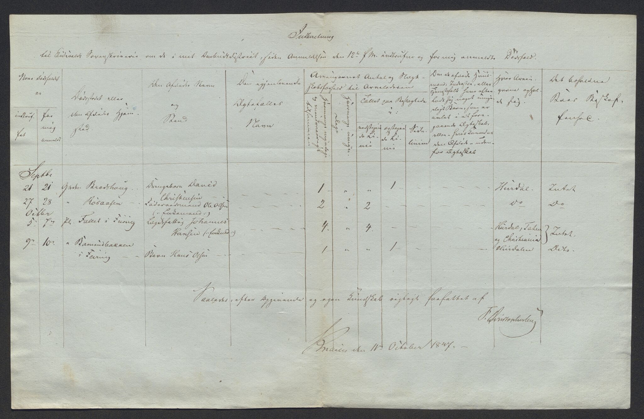 Eidsvoll tingrett, AV/SAO-A-10371/H/Ha/Hab/L0002: Dødsfallslister, 1832-1850, p. 501