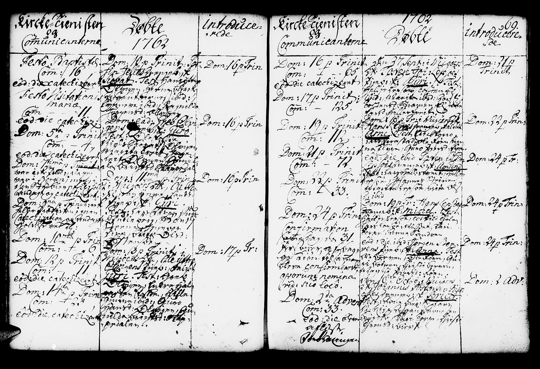 Kvam sokneprestembete, AV/SAB-A-76201/H/Haa: Parish register (official) no. A 4, 1743-1795, p. 69