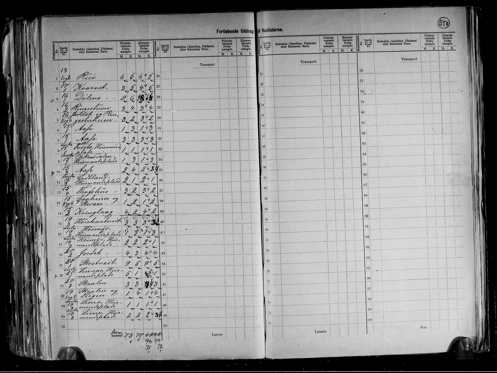RA, 1891 census for 0832 Mo, 1891, p. 8