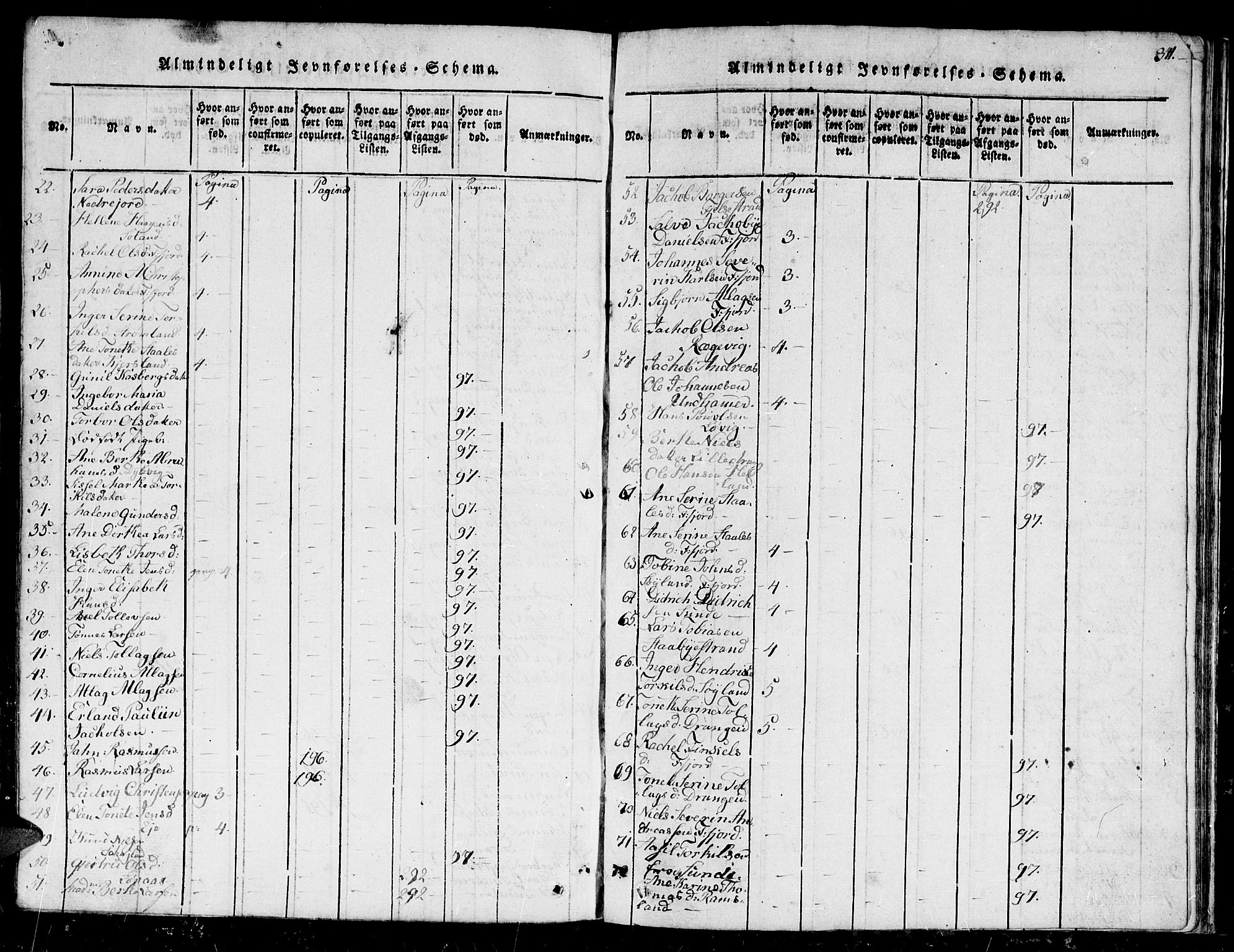 Flekkefjord sokneprestkontor, AV/SAK-1111-0012/F/Fb/Fbc/L0003: Parish register (copy) no. B 3, 1815-1826, p. 341