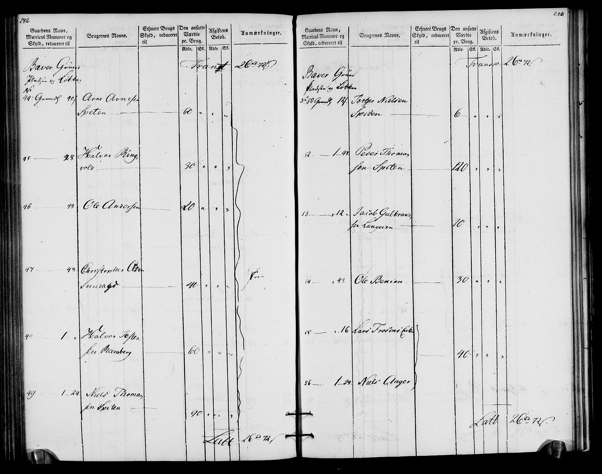 Rentekammeret inntil 1814, Realistisk ordnet avdeling, AV/RA-EA-4070/N/Ne/Nea/L0057a: Numedal og Sandsvær fogderi. Oppebørselsregister for fogderiets landdistrikter, 1803-1804, p. 145