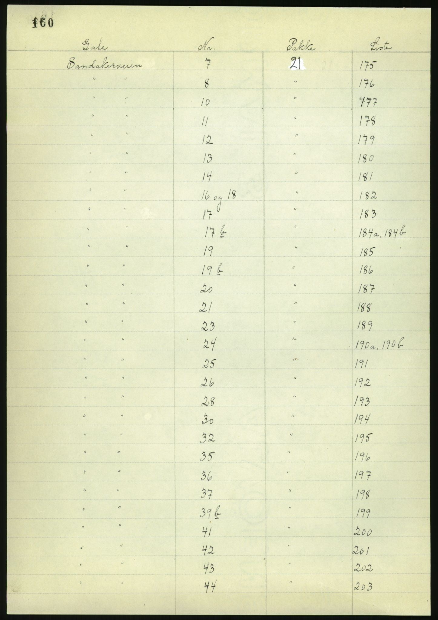 RA, 1885 census for 0301 Kristiania, 1885, p. 162