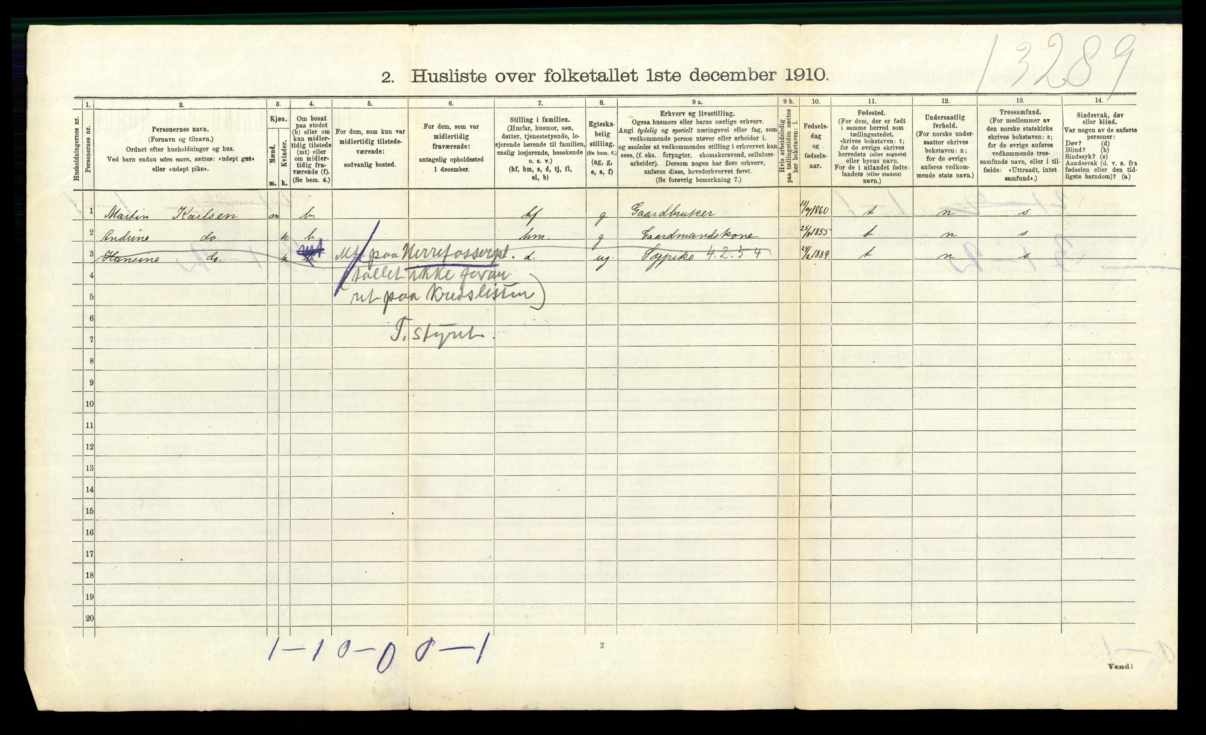 RA, 1910 census for Rakkestad, 1910, p. 384