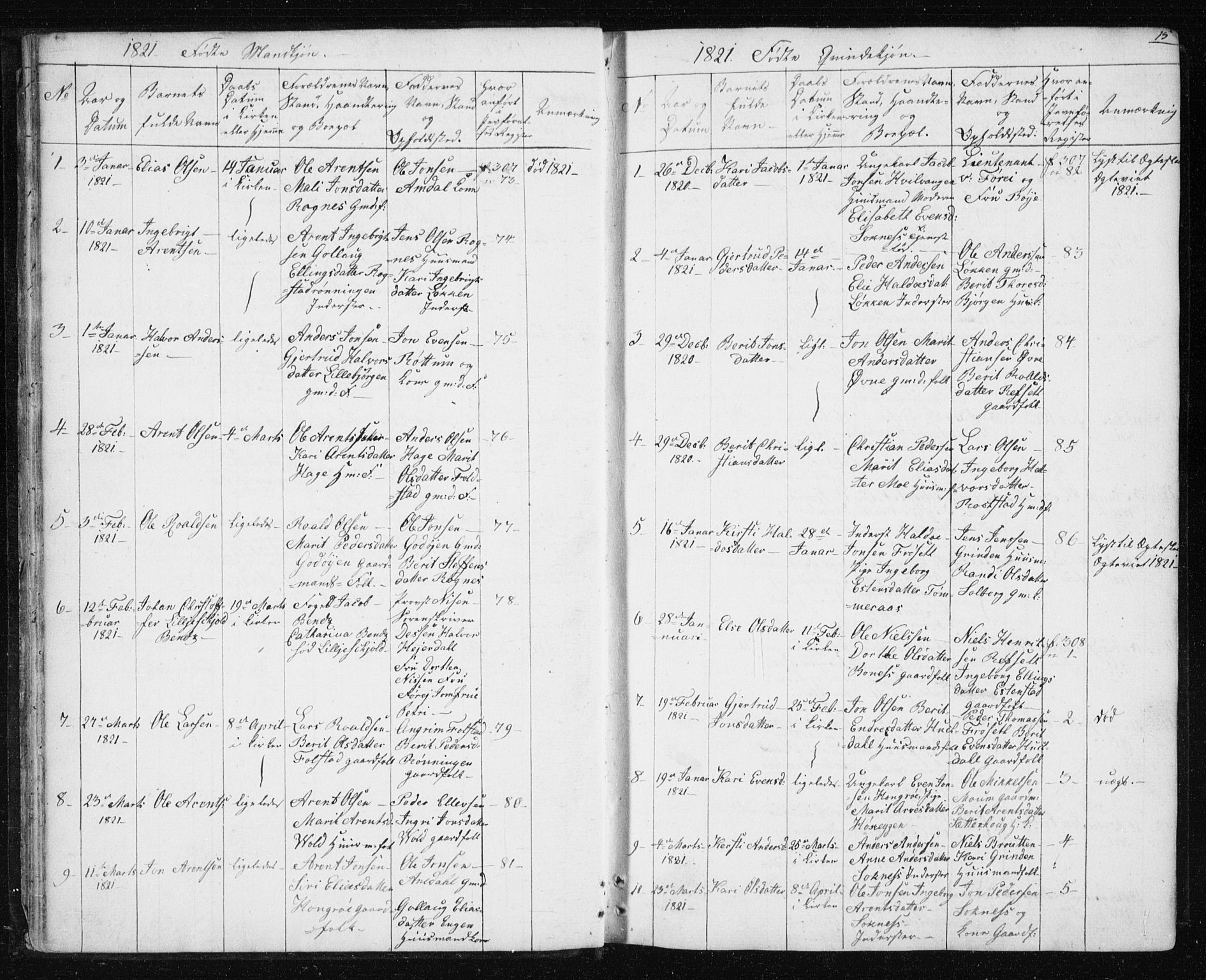 Ministerialprotokoller, klokkerbøker og fødselsregistre - Sør-Trøndelag, SAT/A-1456/687/L1017: Parish register (copy) no. 687C01, 1816-1837, p. 15