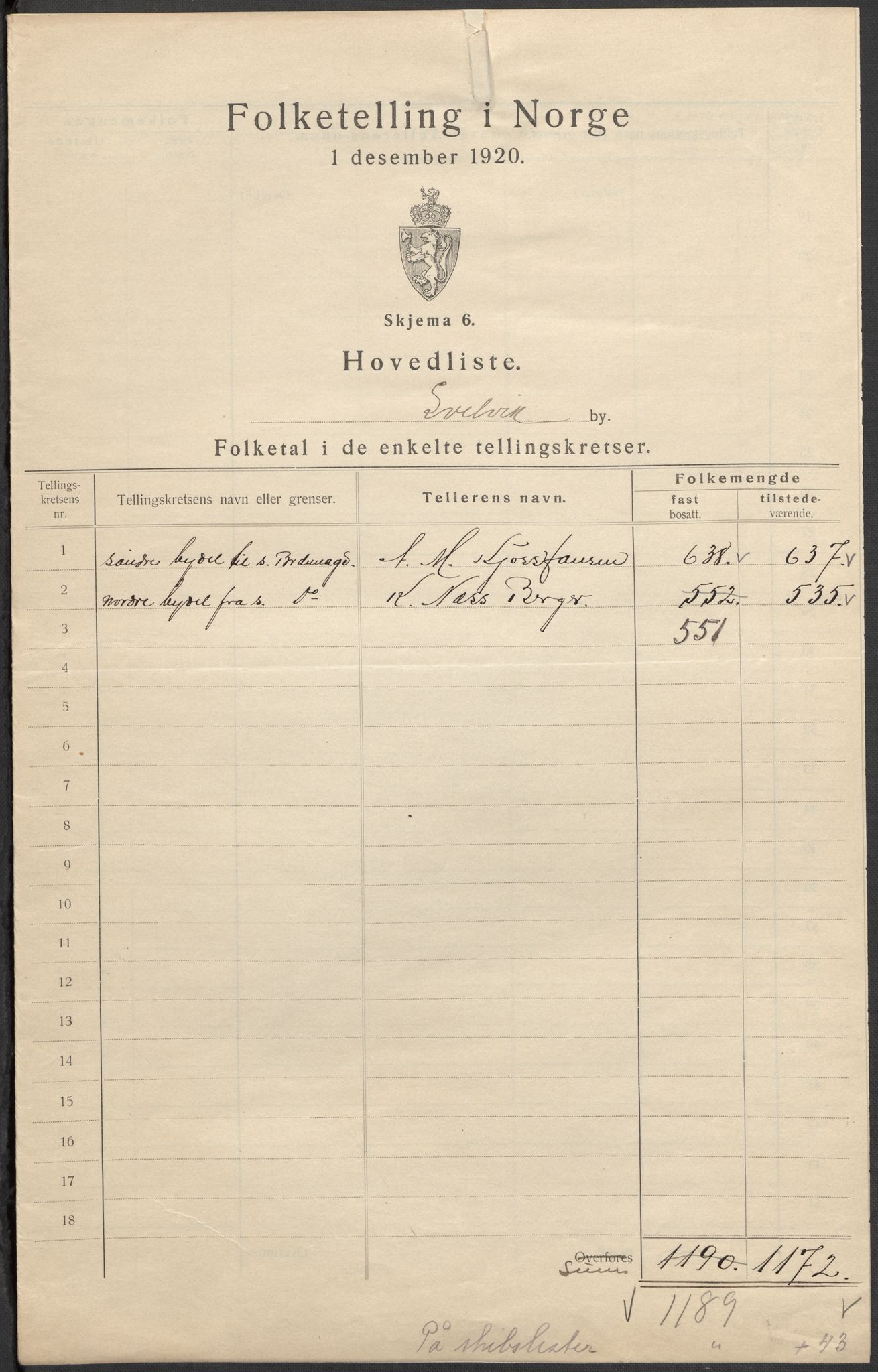 SAKO, 1920 census for Svelvik, 1920, p. 2