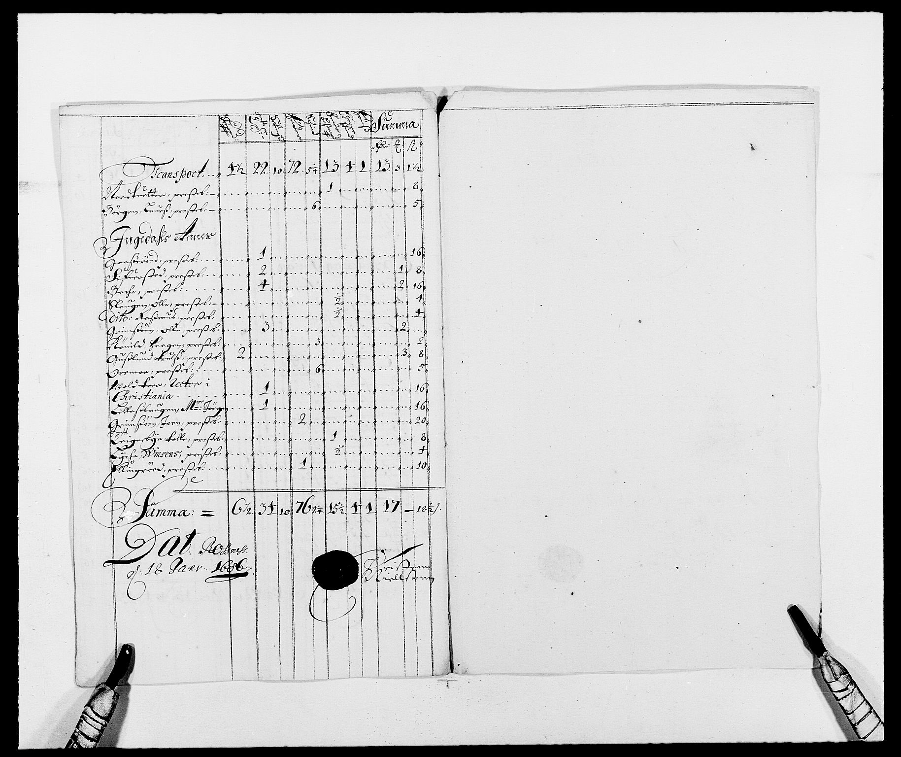 Rentekammeret inntil 1814, Reviderte regnskaper, Fogderegnskap, AV/RA-EA-4092/R01/L0006: Fogderegnskap Idd og Marker, 1685-1686, p. 196