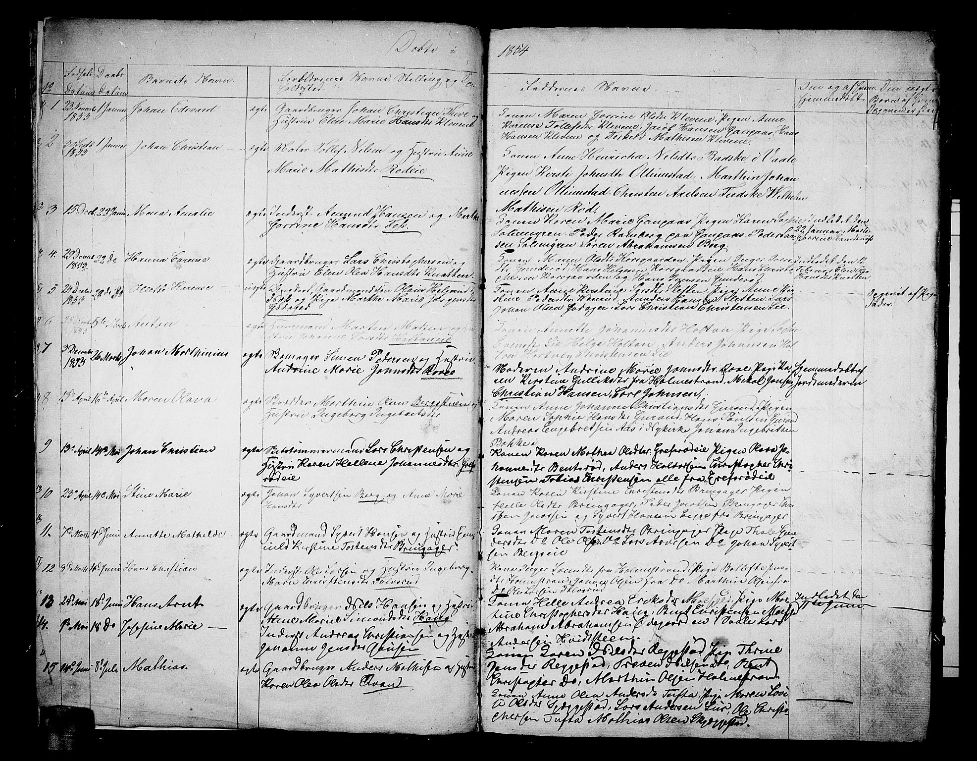 Botne kirkebøker, SAKO/A-340/G/Ga/L0001: Parish register (copy) no. I 1, 1854-1867, p. 2