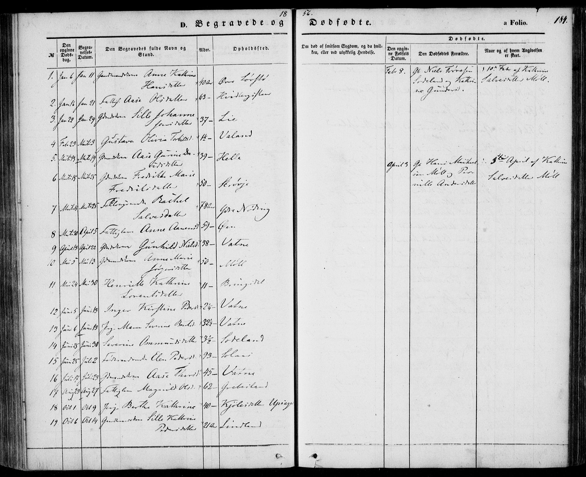 Holum sokneprestkontor, SAK/1111-0022/F/Fa/Faa/L0005: Parish register (official) no. A 5, 1850-1864, p. 184