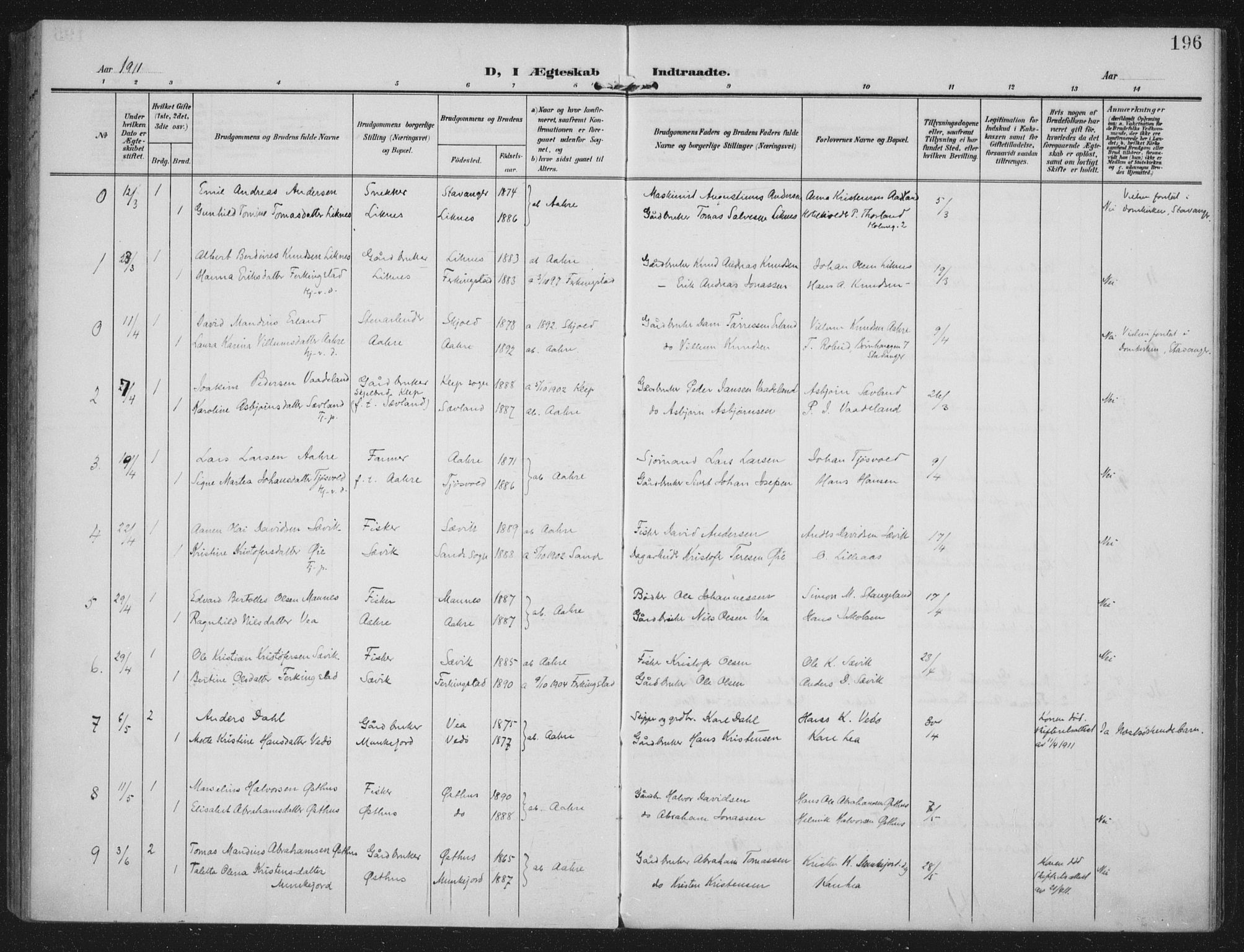 Kopervik sokneprestkontor, AV/SAST-A-101850/H/Ha/Haa/L0005: Parish register (official) no. A 5, 1906-1924, p. 196