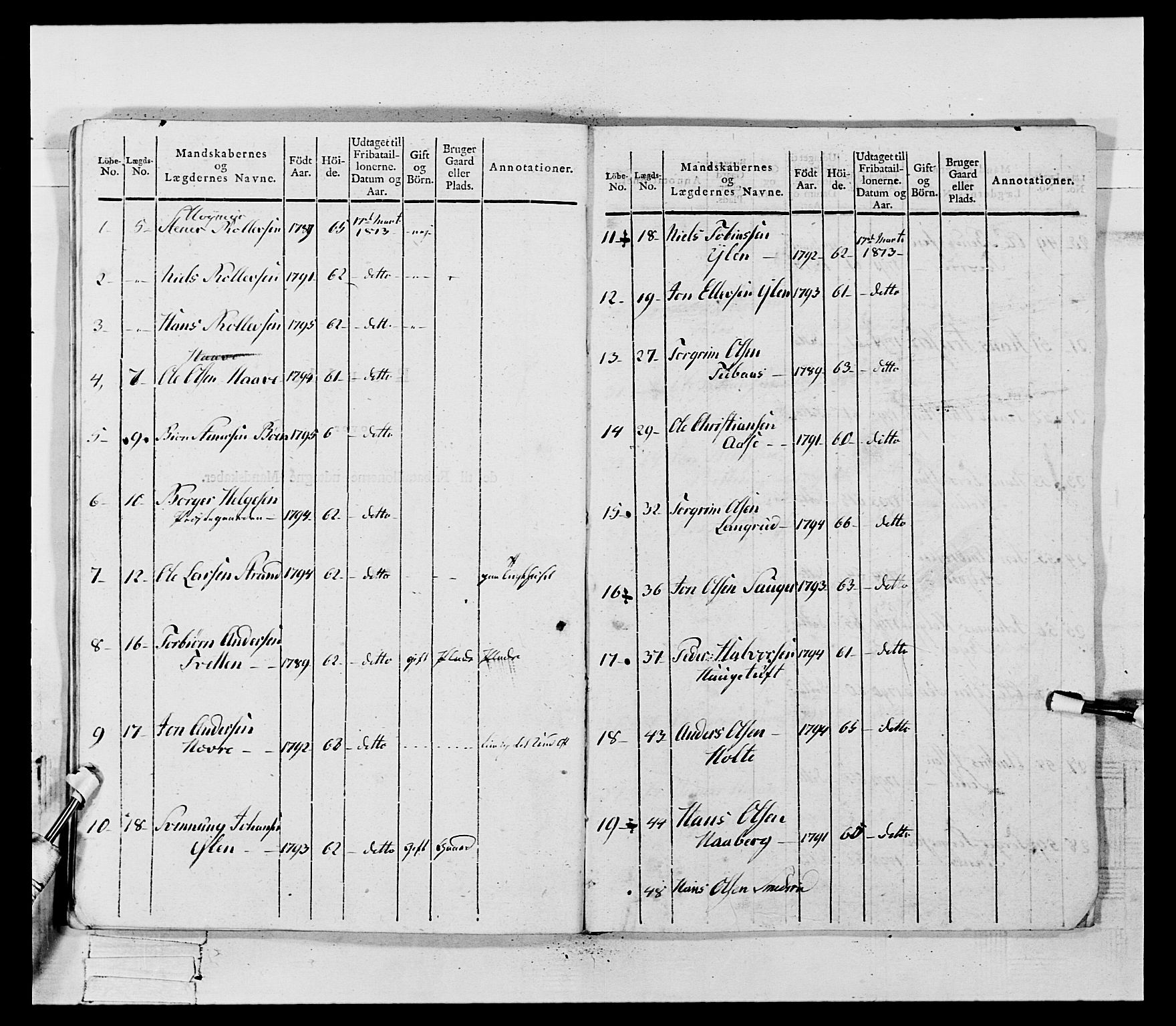 Generalitets- og kommissariatskollegiet, Det kongelige norske kommissariatskollegium, AV/RA-EA-5420/E/Eh/L0118: Telemarkske nasjonale infanteriregiment, 1814, p. 107