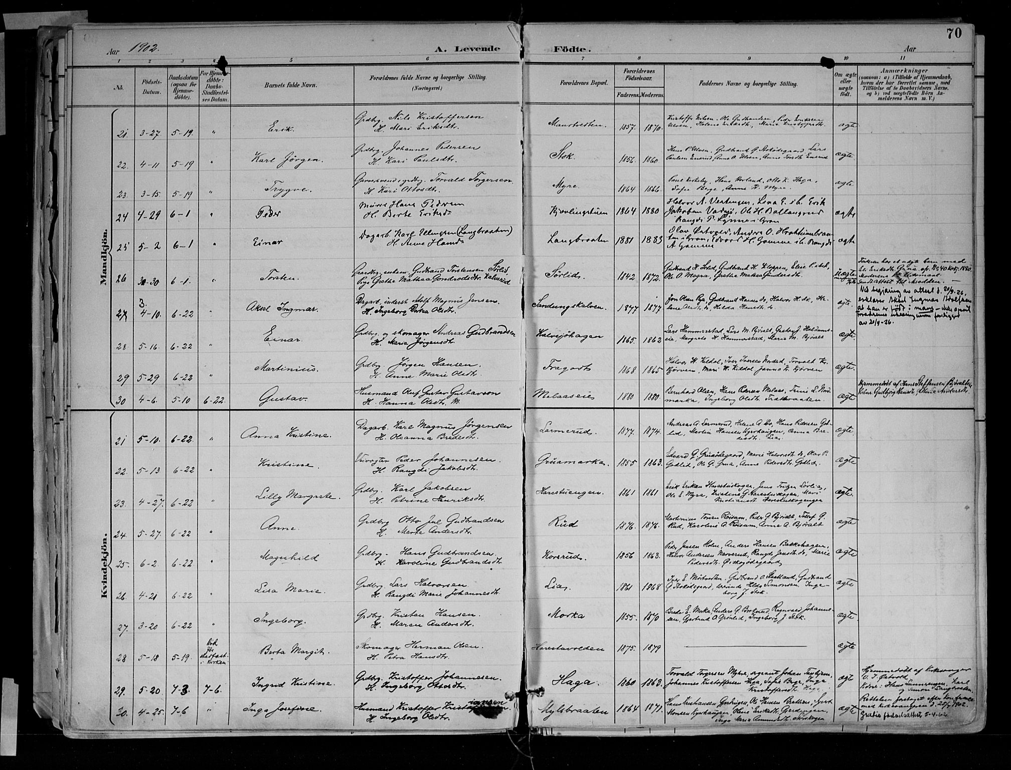 Jevnaker prestekontor, AV/SAH-PREST-116/H/Ha/Haa/L0010: Parish register (official) no. 10, 1891-1906, p. 70