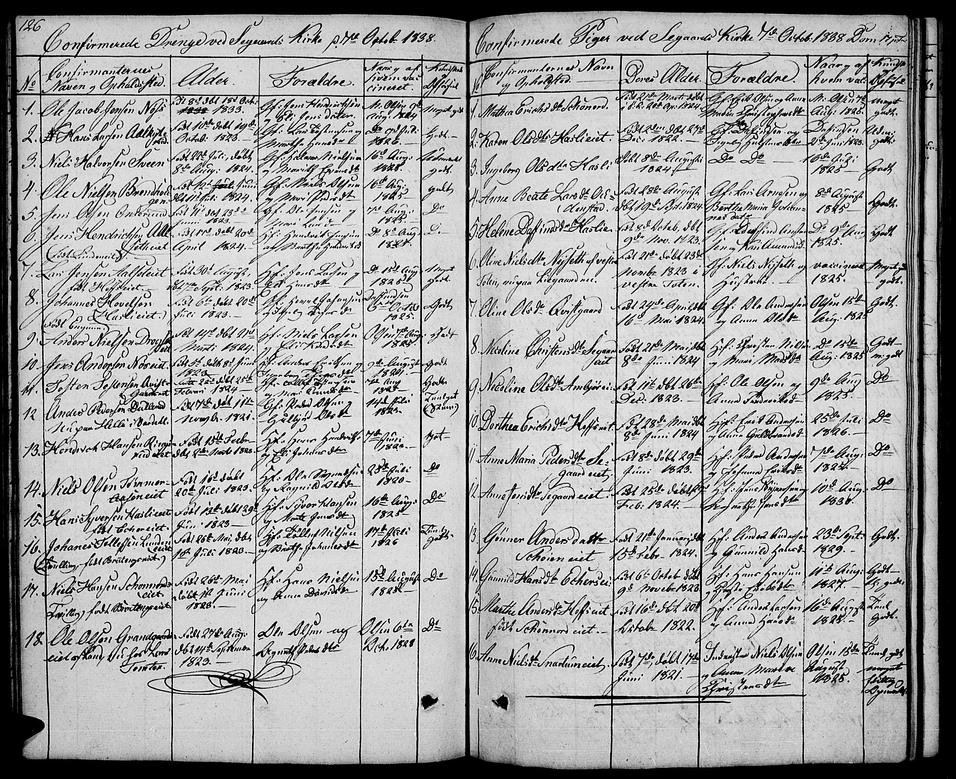 Biri prestekontor, SAH/PREST-096/H/Ha/Hab/L0002: Parish register (copy) no. 2, 1828-1842, p. 126
