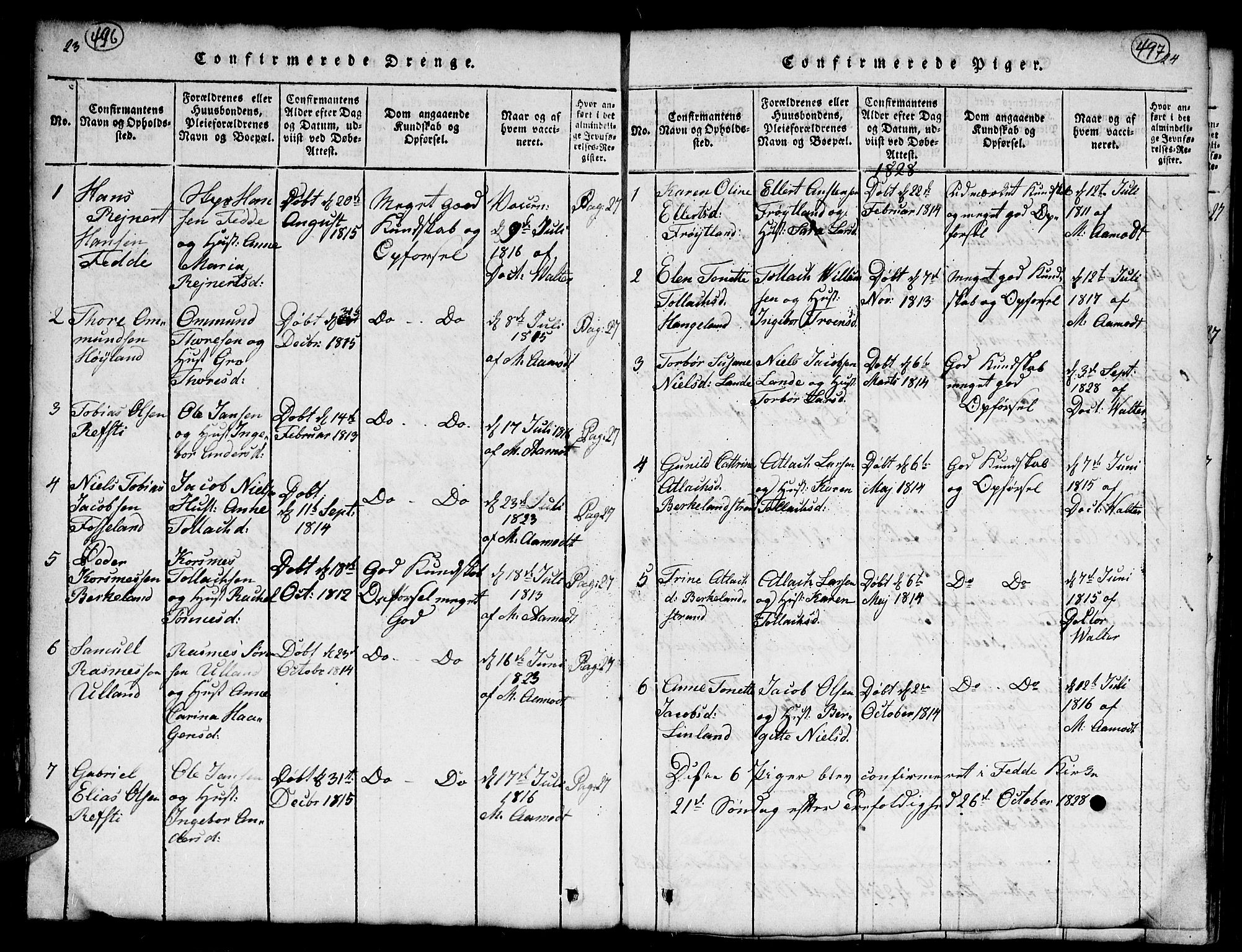 Kvinesdal sokneprestkontor, SAK/1111-0026/F/Fb/Fba/L0001: Parish register (copy) no. B 1, 1815-1839, p. 496-497