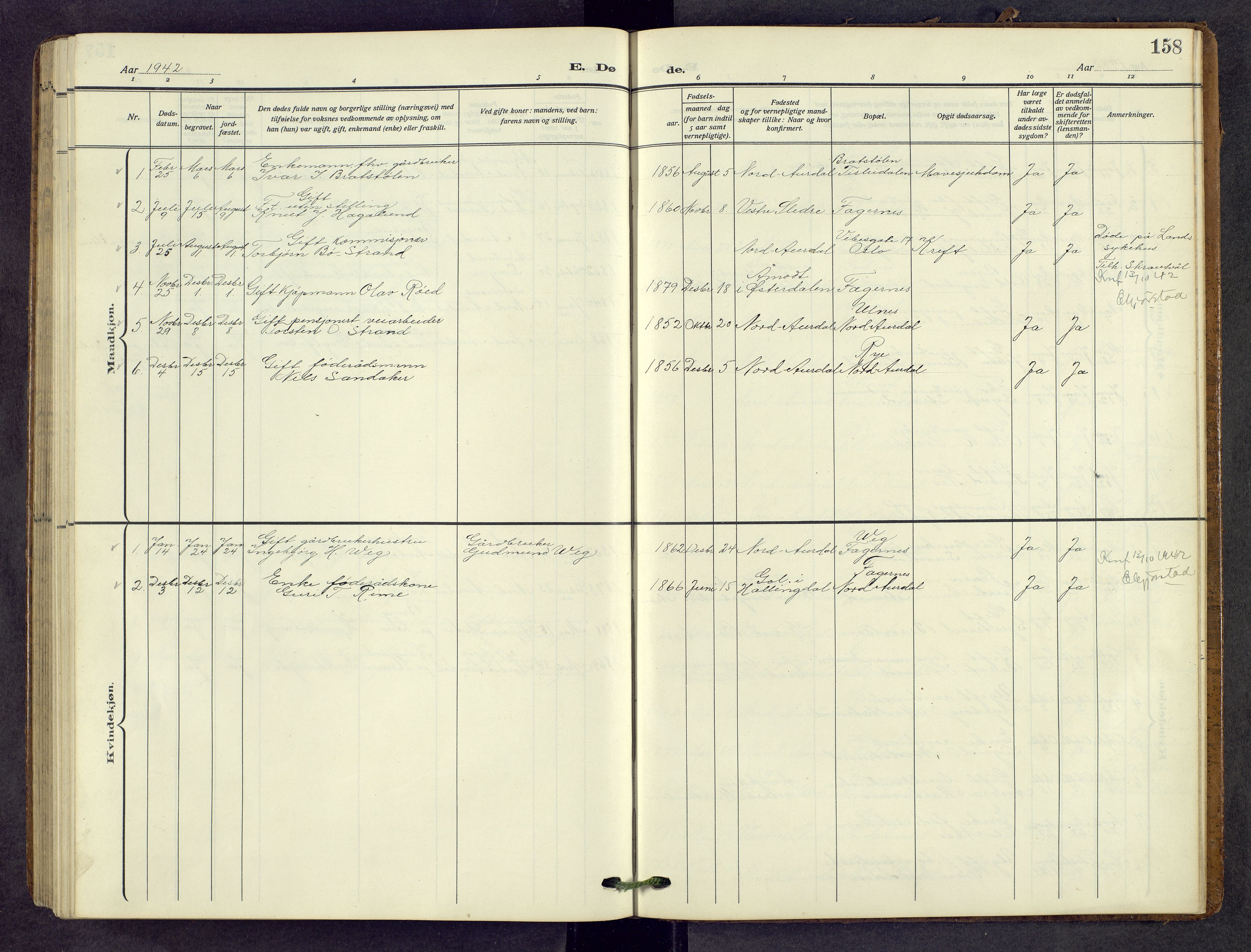 Nord-Aurdal prestekontor, SAH/PREST-132/H/Ha/Hab/L0013: Parish register (copy) no. 13, 1911-1948, p. 158