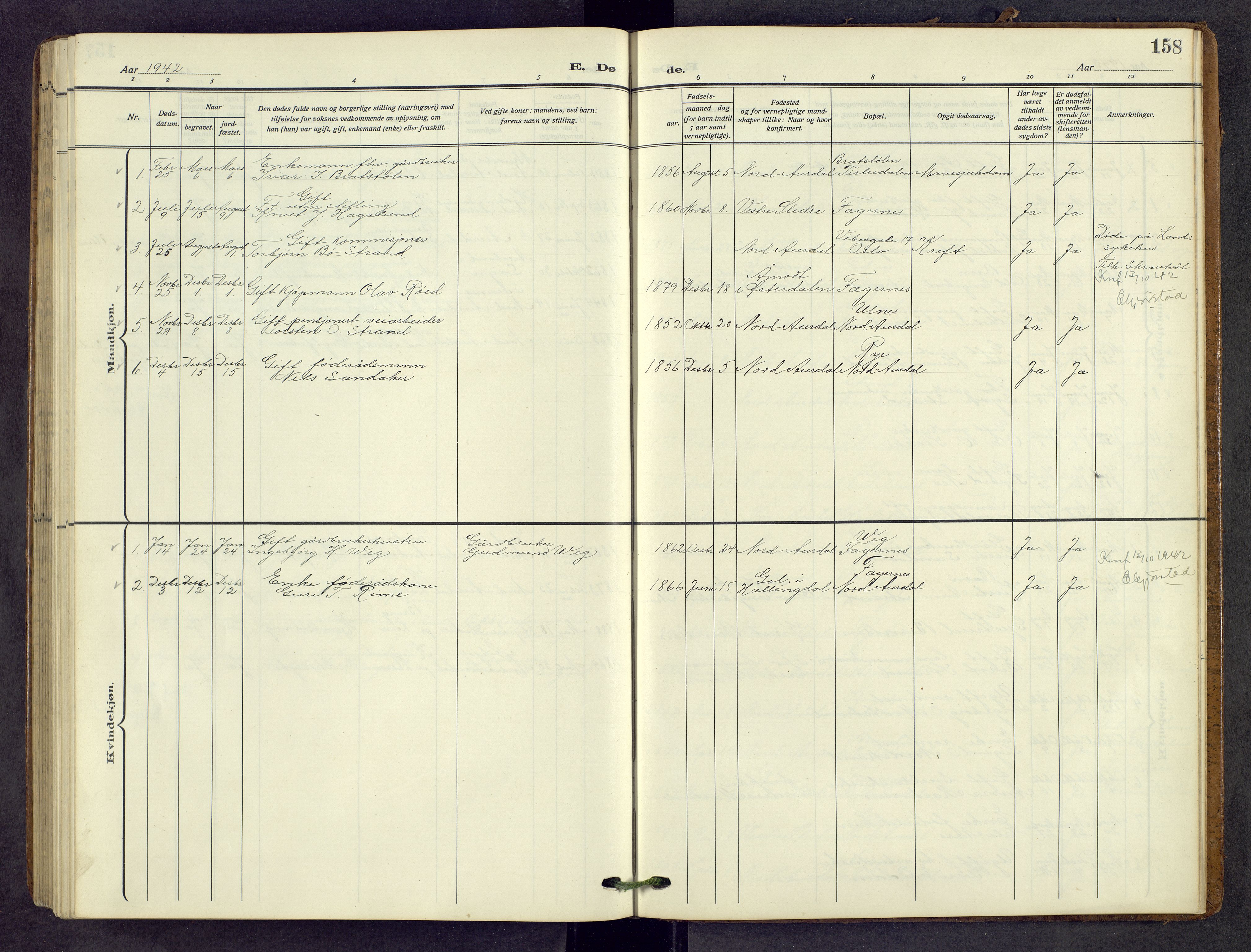 Nord-Aurdal prestekontor, AV/SAH-PREST-132/H/Ha/Hab/L0013: Parish register (copy) no. 13, 1911-1948, p. 158