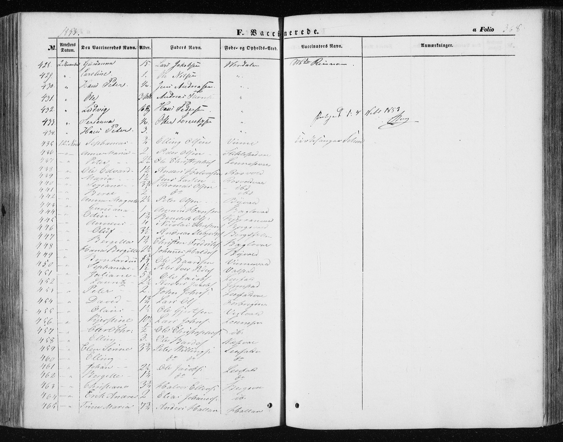 Ministerialprotokoller, klokkerbøker og fødselsregistre - Nord-Trøndelag, AV/SAT-A-1458/723/L0240: Parish register (official) no. 723A09, 1852-1860, p. 368