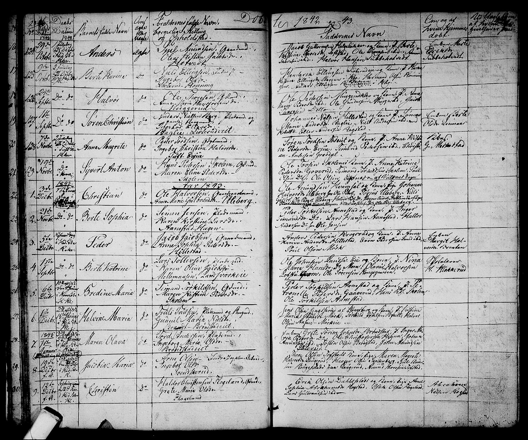 Sandsvær kirkebøker, AV/SAKO-A-244/G/Ga/L0004: Parish register (copy) no. I 4, 1840-1856, p. 23