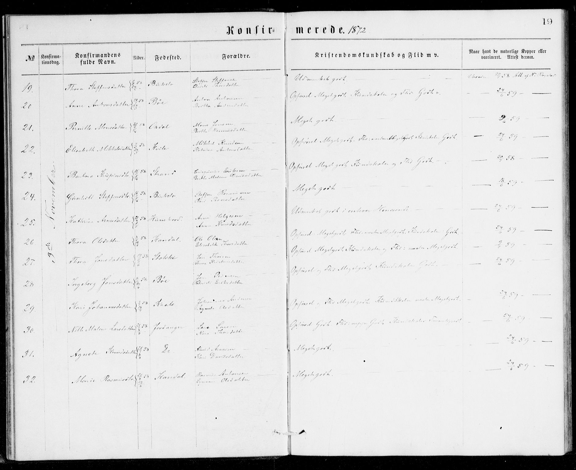 Gloppen sokneprestembete, AV/SAB-A-80101/H/Hac/L0001: Curate's parish register no. A 1, 1867-1886, p. 19