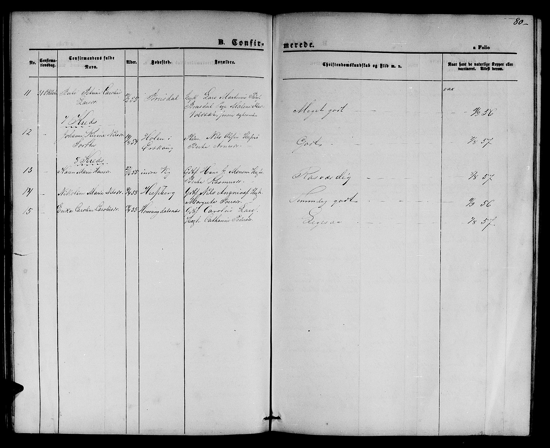 Ministerialprotokoller, klokkerbøker og fødselsregistre - Møre og Romsdal, AV/SAT-A-1454/524/L0364: Parish register (copy) no. 524C05, 1865-1879, p. 80