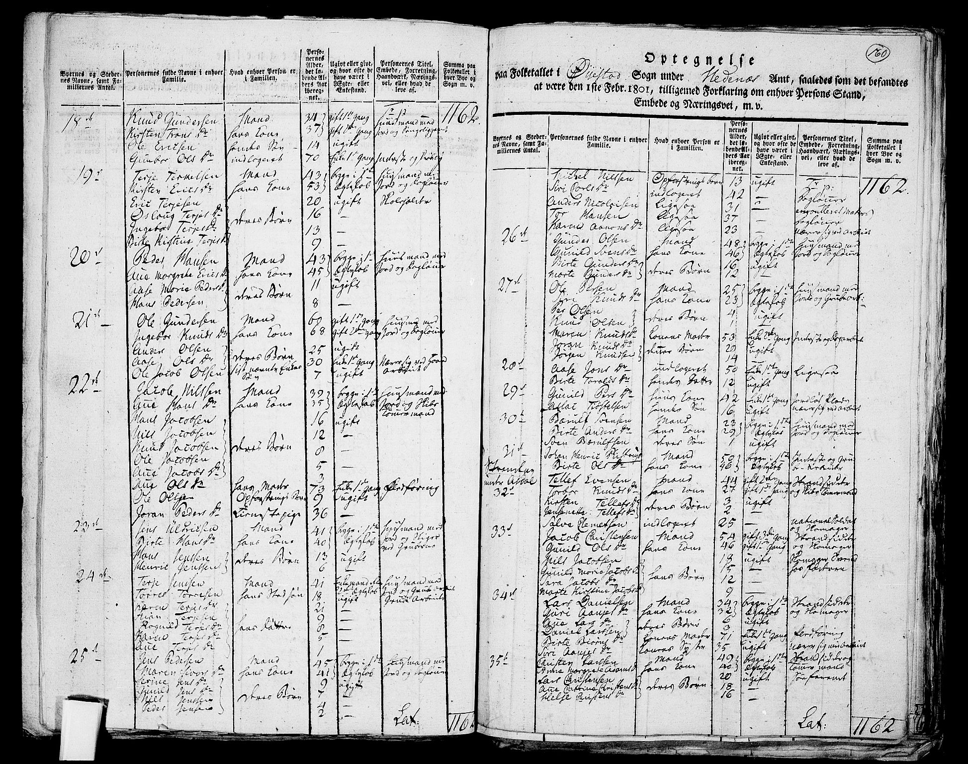 RA, 1801 census for 0920P Øyestad, 1801, p. 159b-160a