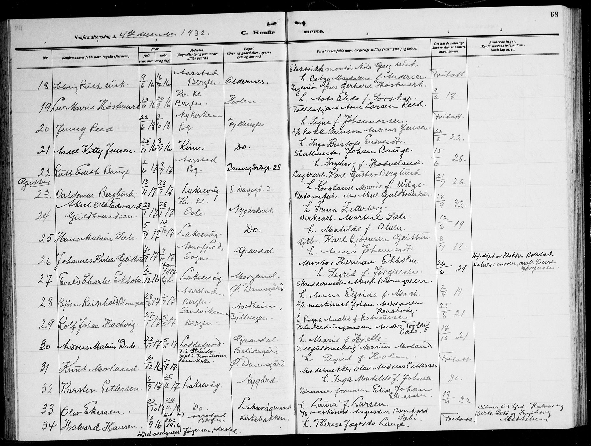 Laksevåg Sokneprestembete, AV/SAB-A-76501/H/Ha/Hab/Haba: Parish register (copy) no. A 10, 1925-1942, p. 68