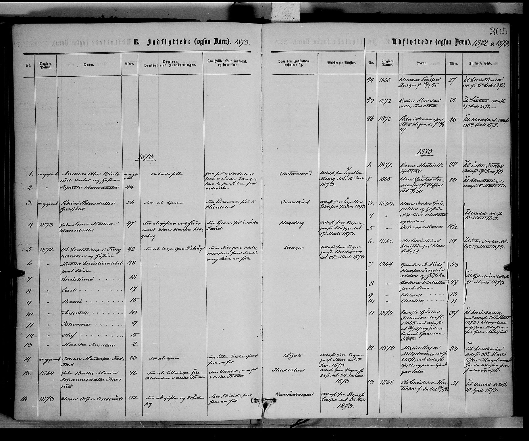 Vestre Toten prestekontor, SAH/PREST-108/H/Ha/Haa/L0008: Parish register (official) no. 8, 1870-1877, p. 305