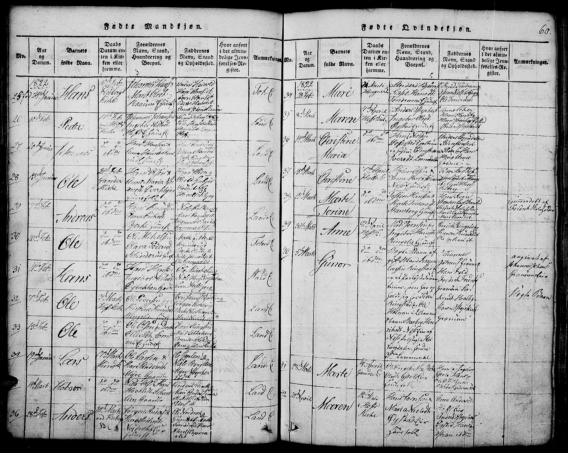 Land prestekontor, AV/SAH-PREST-120/H/Ha/Hab/L0001: Parish register (copy) no. 1, 1814-1833, p. 60